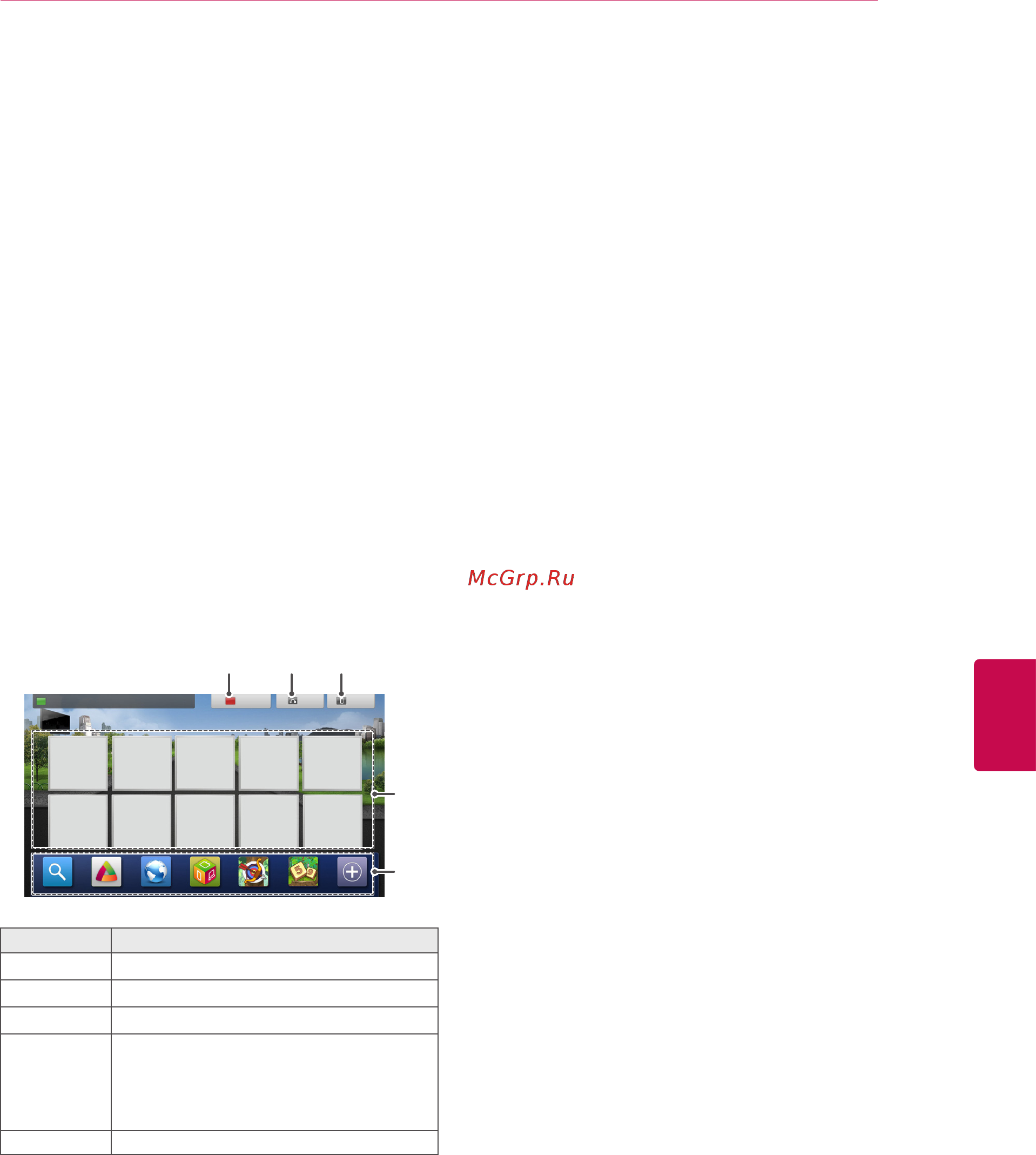 LG 32LV3700 Smart TV [49/140] Функционирование учетной записи premium