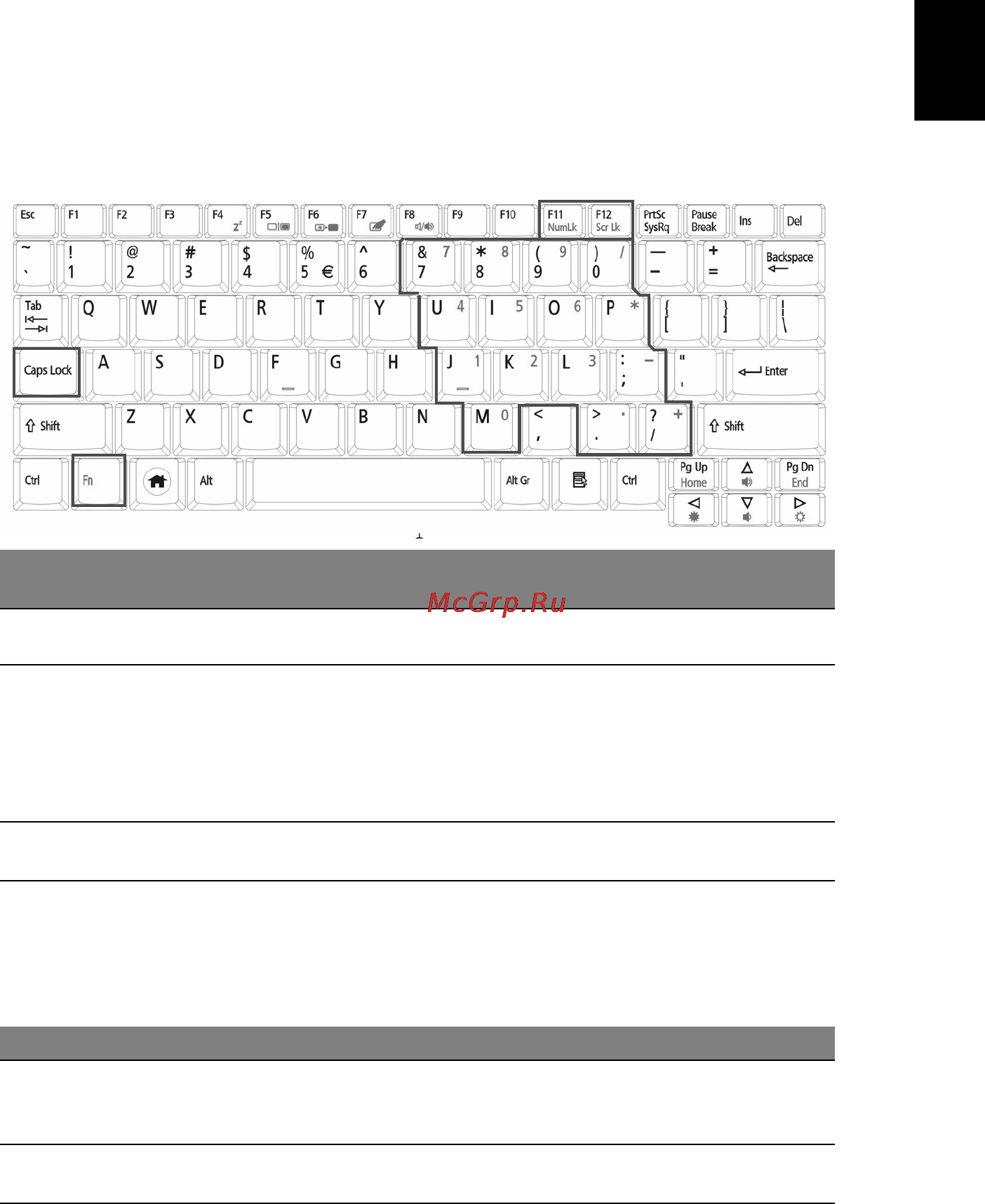 Acer AO753-U341ss Silver [73/85] Использование клавиатуры