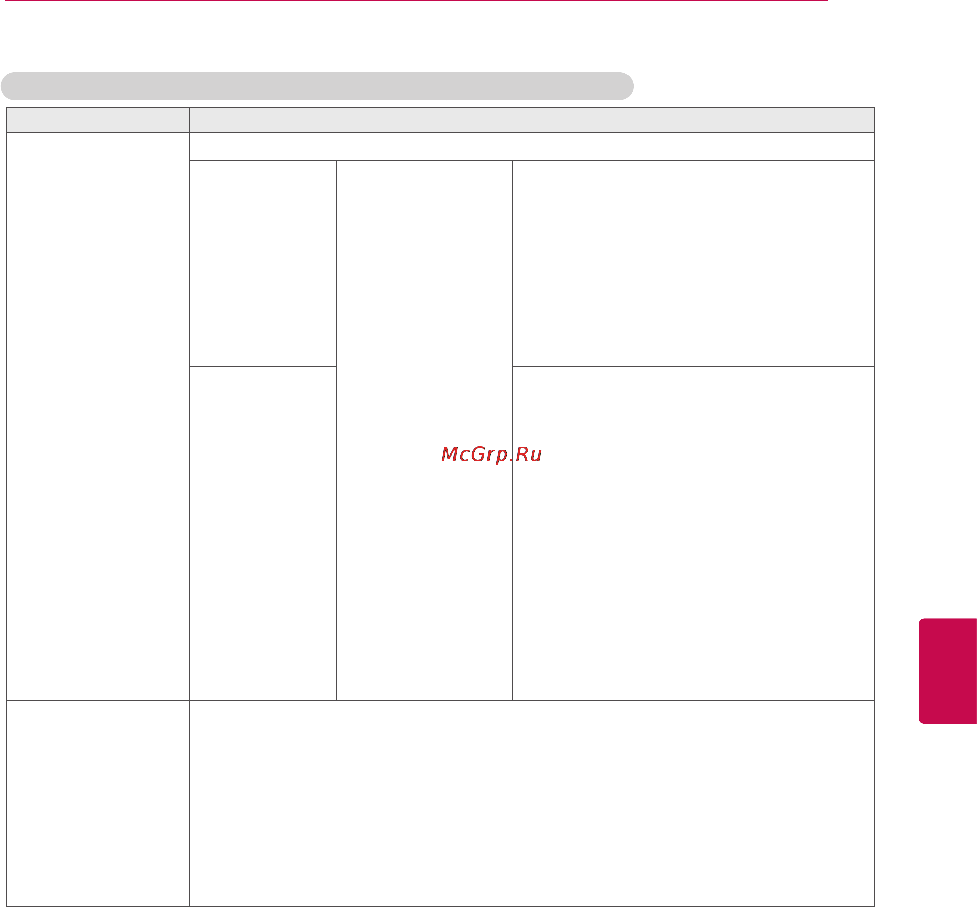 LG 42LW4500 + четыре пары очков [71/116] Русский
