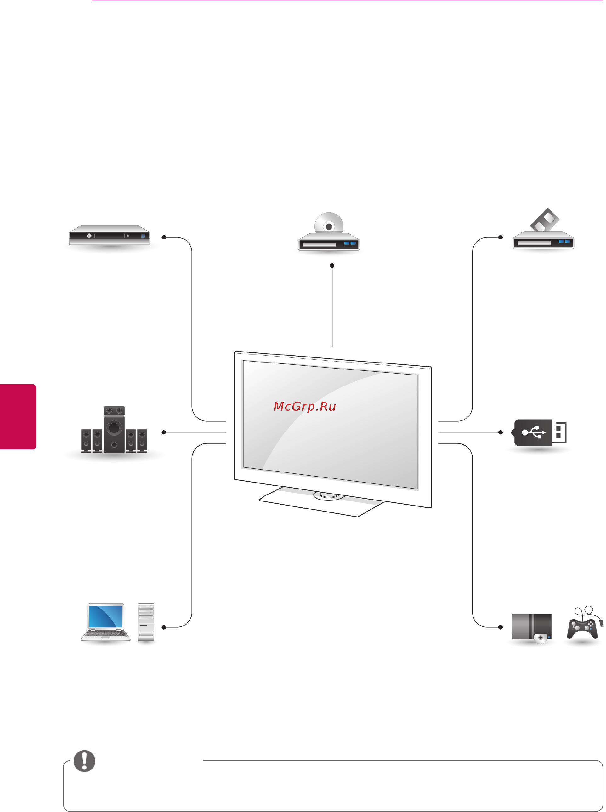 LG 42LW4500 + четыре пары очков [82/116] Общие сведения о подключении
