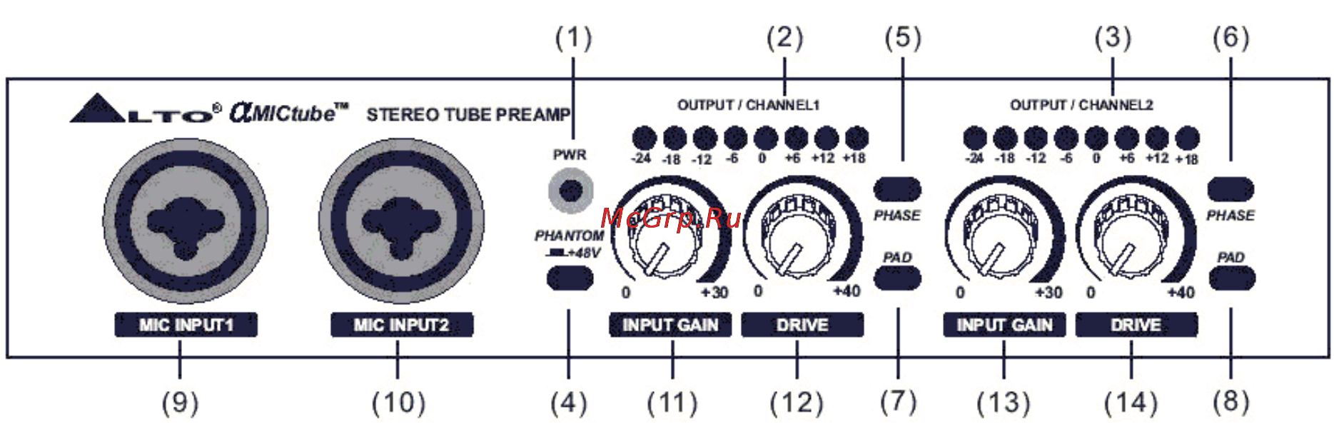 Alto ALPHA MICTUBE II [6/14] Предисловие