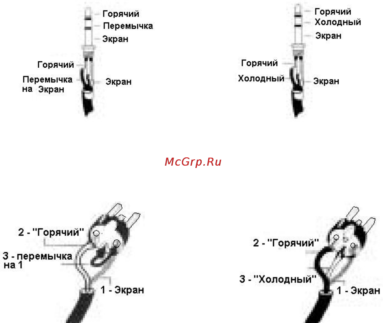 Alto ALPHA MICTUBE II [9/14] Установка коммутация