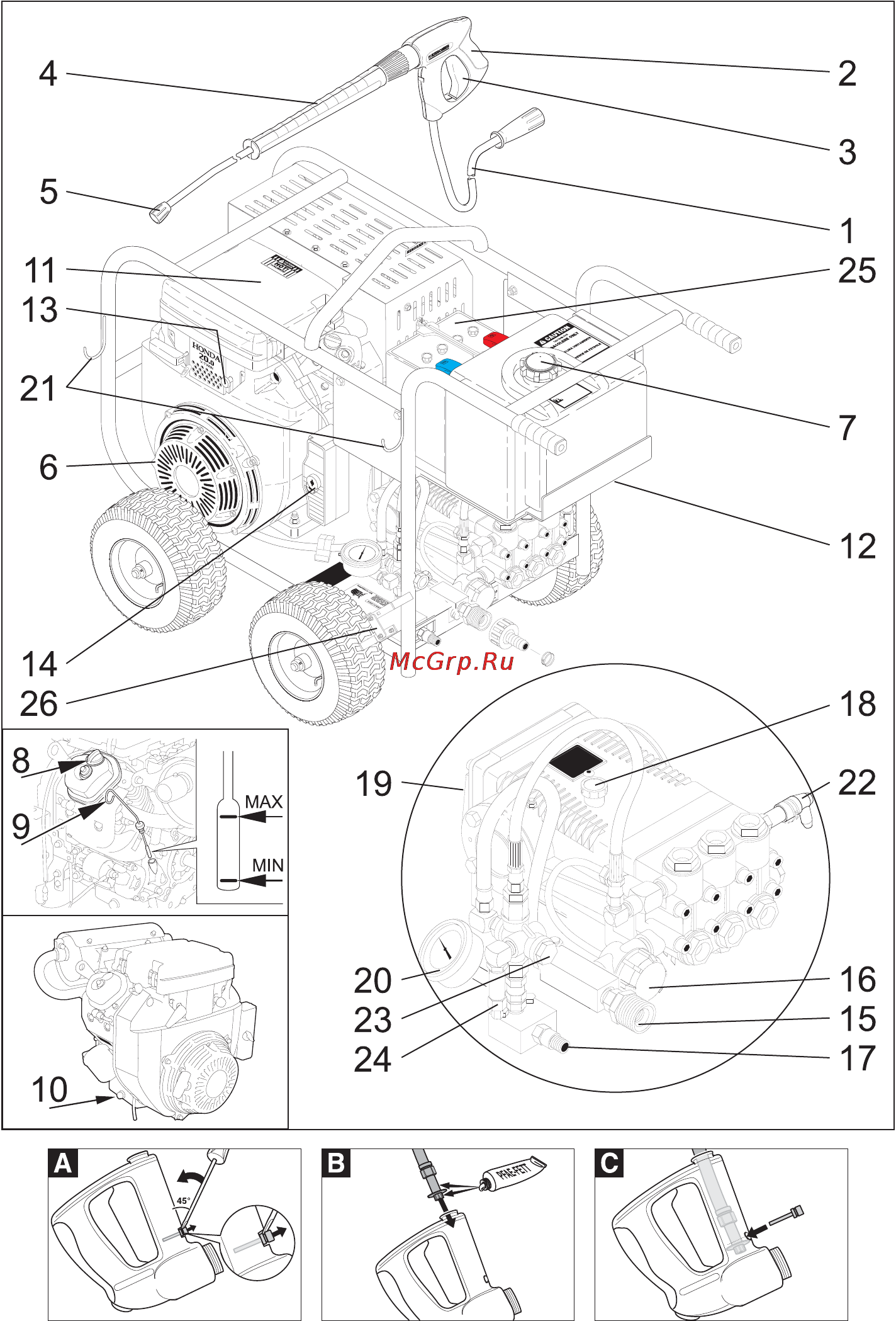 Karcher HD 10/35 PB E Cage Инструкция по эксплуатации онлайн [3/139] 846