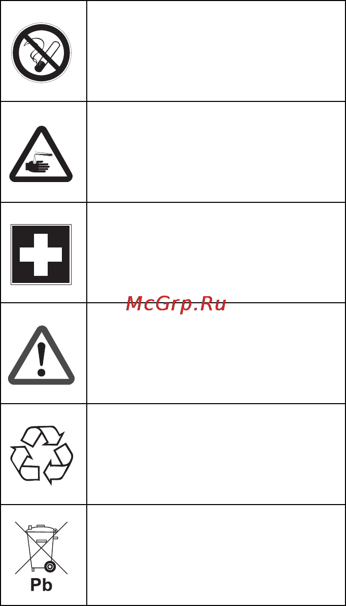 Karcher HD 10/35 PB E Cage Инструкция по эксплуатации онлайн [92/139] 846