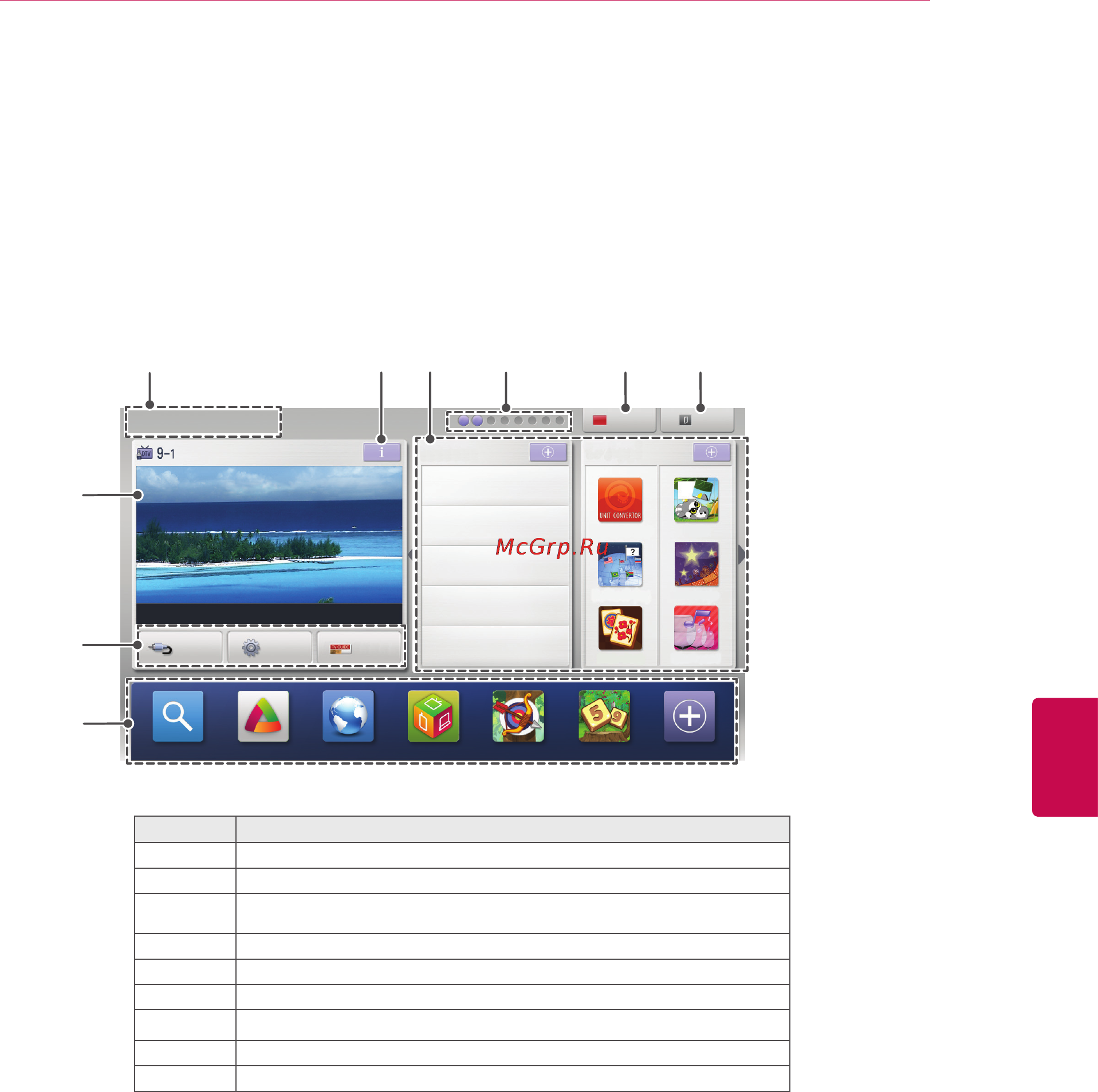 LG 42LV3700 Smart TV [27/140] Вход главное меню