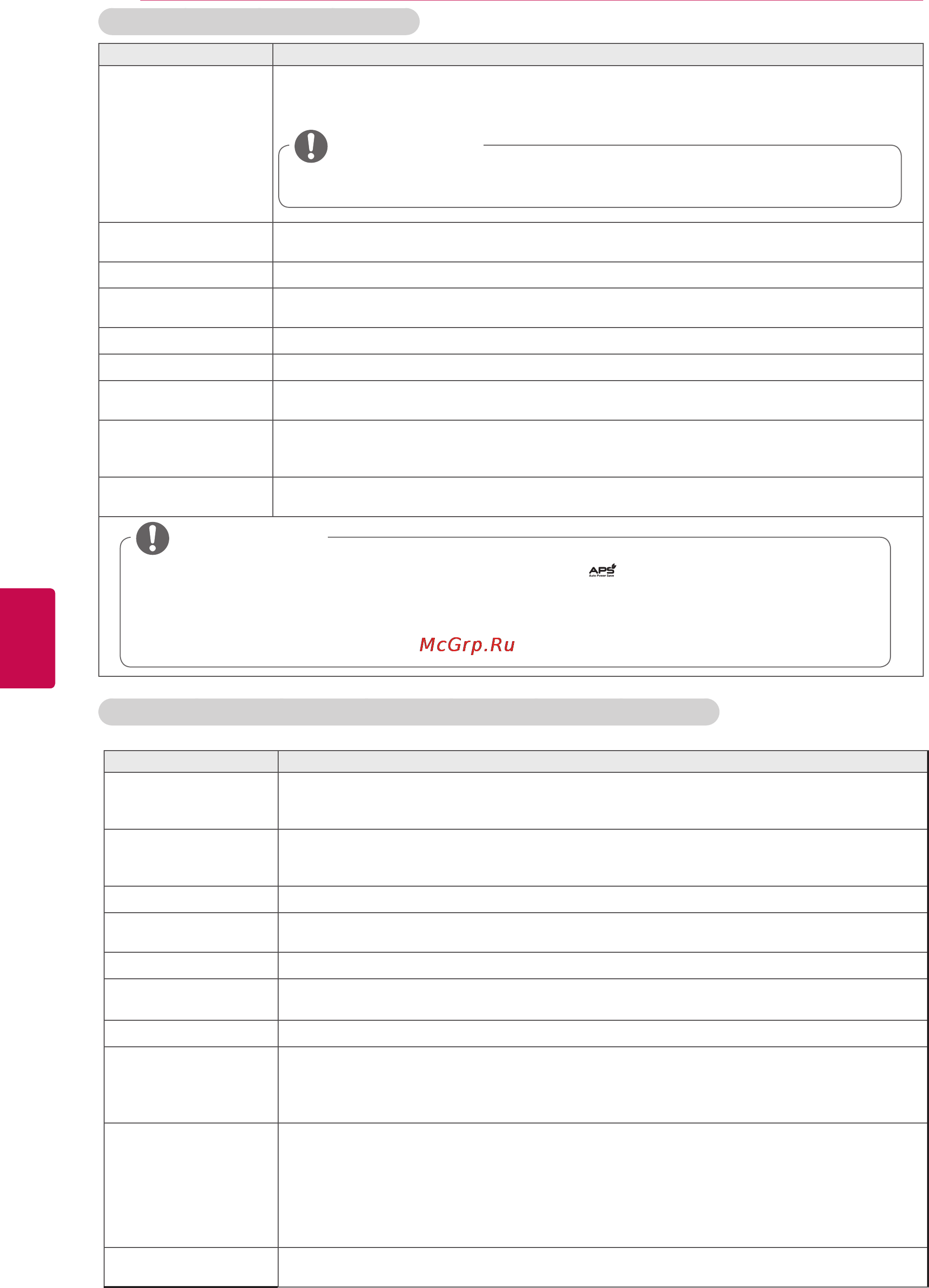 LG 42LV3700 Smart TV [90/140] Примечание