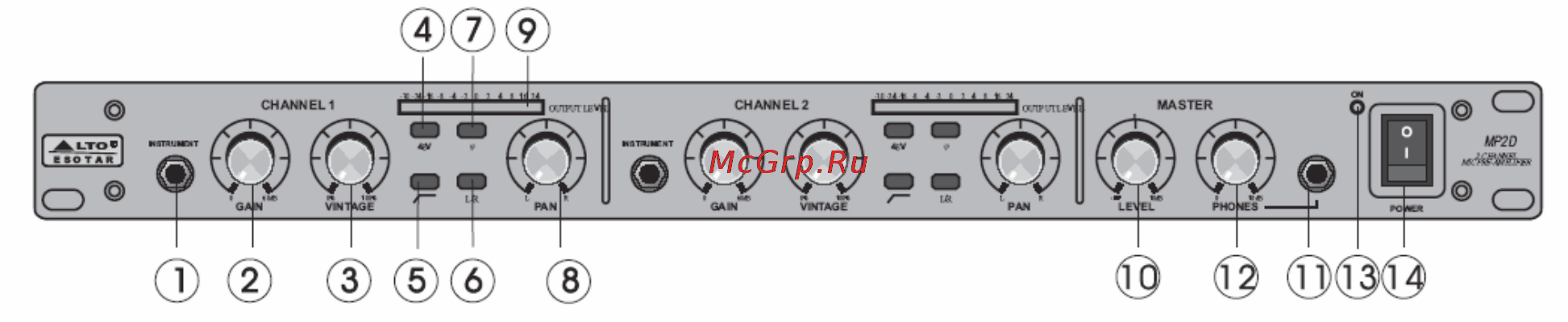 Alto MP2D [3/9] Элементы управления
