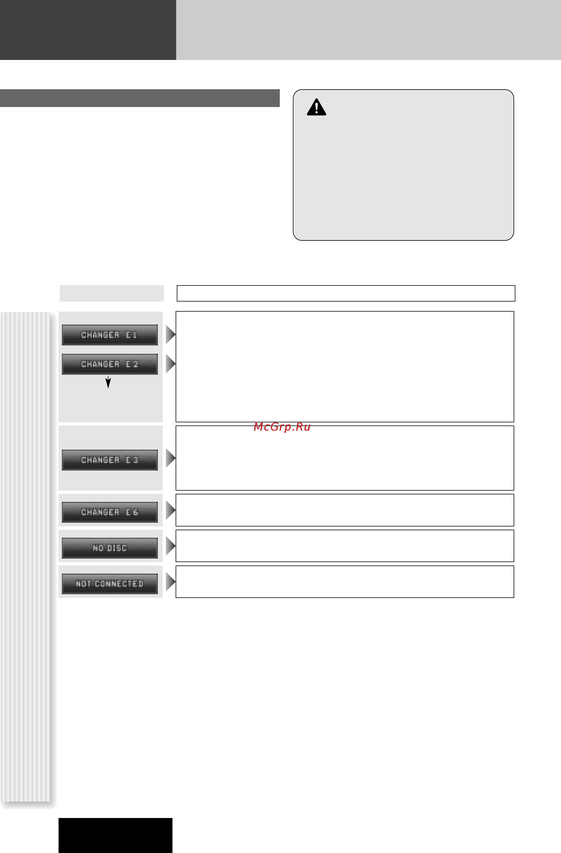 Panasonic CQ-C8405N [62/66] Нот connected