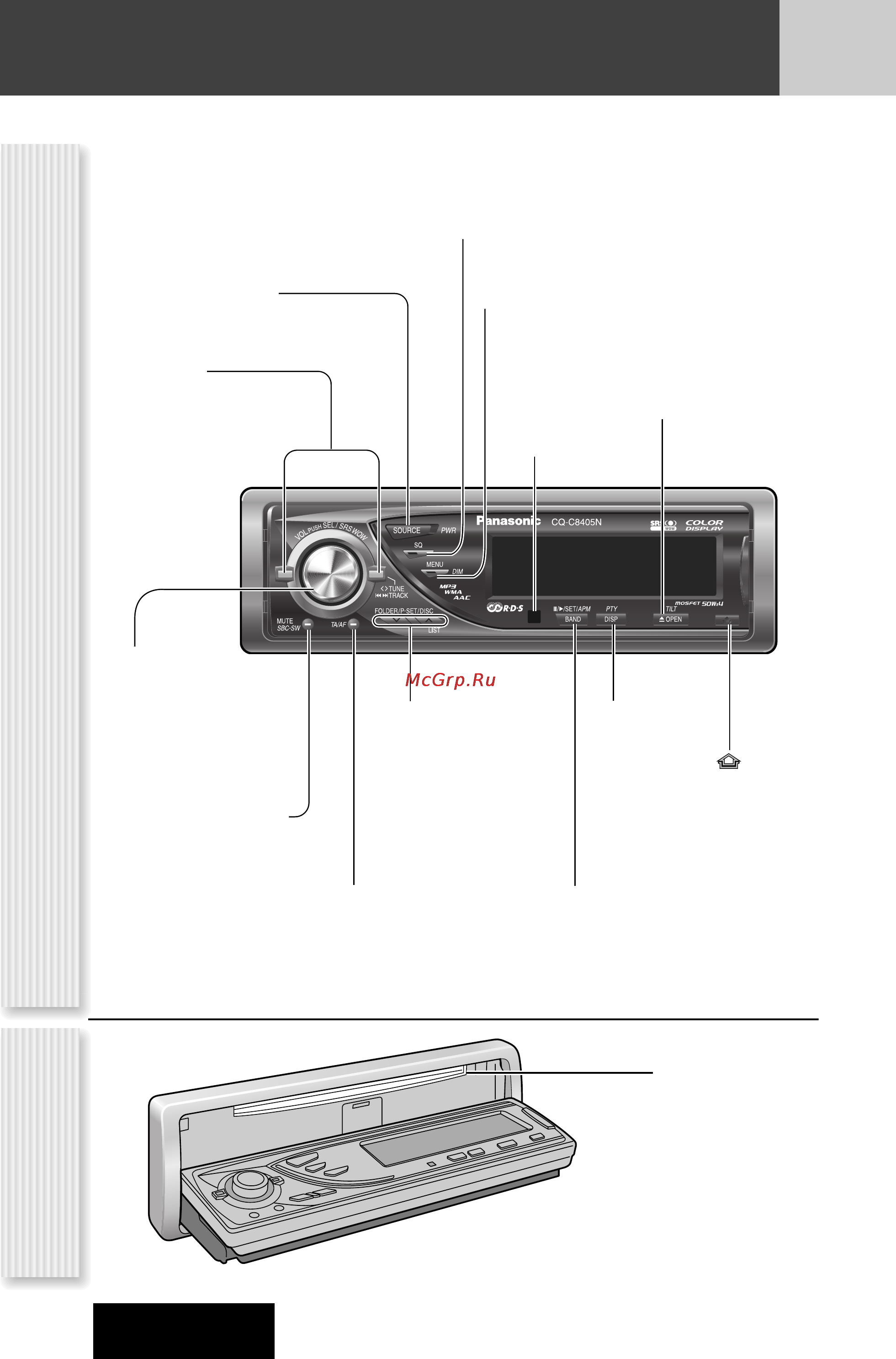 Panasonic CQ-C8405N [8/66] Расположение органов управления