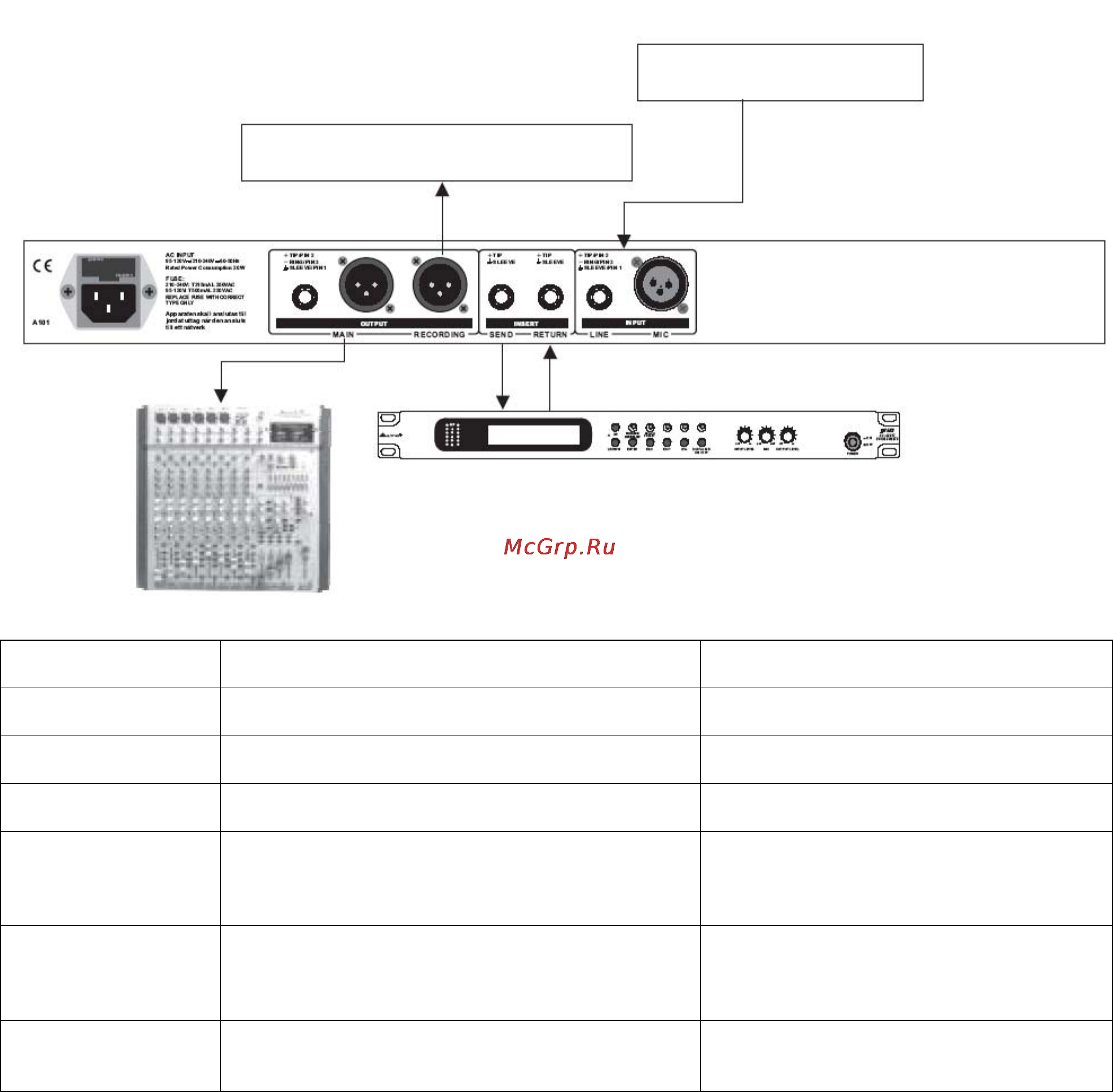 Alto VOICE PLUS [11/13] Если вы поете в микрофон более спокойно в виде мягкого перехода то уровень сигнала выработанного вашим голосом станет намного ближе к уровню помех у пола и такой шум у пола станет раздражающим для решения этой проблемы используются экспандер схема стробирования в большей или меньшей степени работа выполняемая экспандером схемой стробирования похожа на работу компрессора она используется для устранения гула от сценического усилителя или любого другого вида фона компрессор используется для выравнивания динамических изменений создания более совместимой громкости через программные материалы он имеет 2 основных параметра предел и соотношение вообще говоря более низкие соотношения лучше всего подходят для вокала и акустических гитар повышенные соотношения позволяют смягчить блуждающий удар барабана на самом деле функция эквалайзера является исправляющим устройством которое используется для удаления ненужных частот или для компенсации несовершенных кривых характеристики микрофона и т д устано