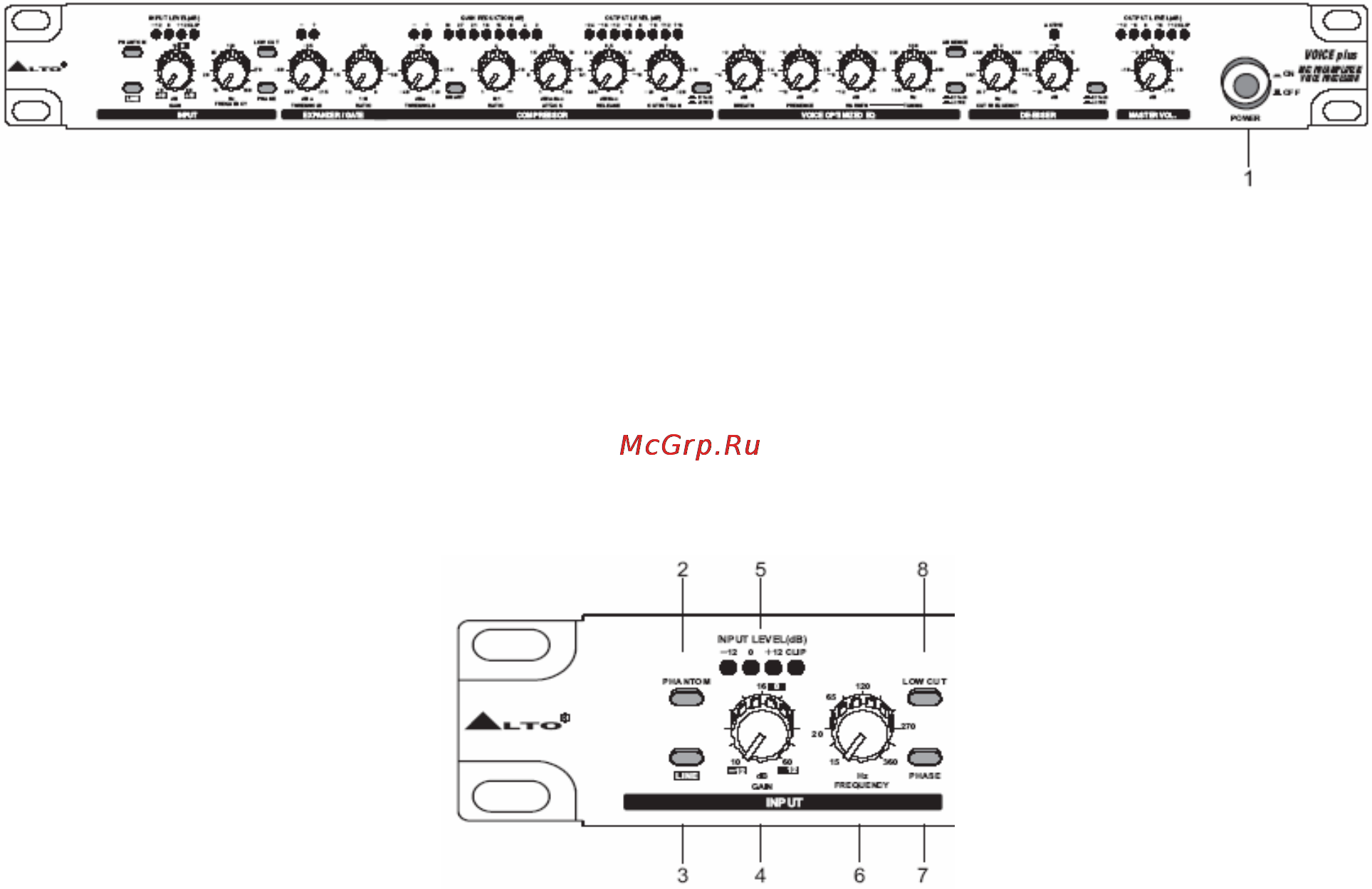 Alto VOICE PLUS [4/13] Передняя панел