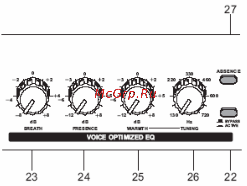 Alto VOICE PLUS [6/13] Секция эквалайзера с оптимизированным звуком