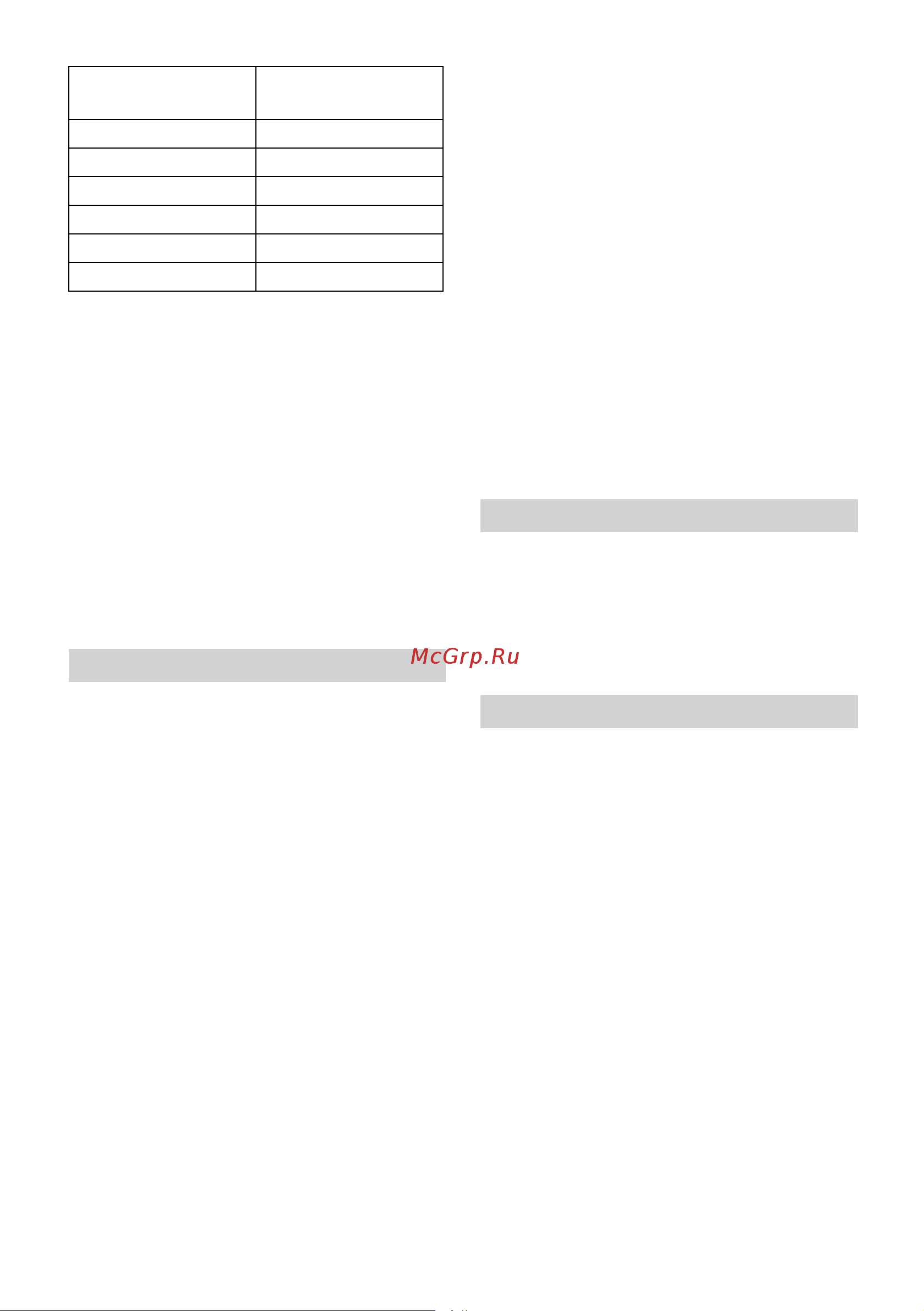 Karcher HDS 698 C Eco [434/548] Почистване
