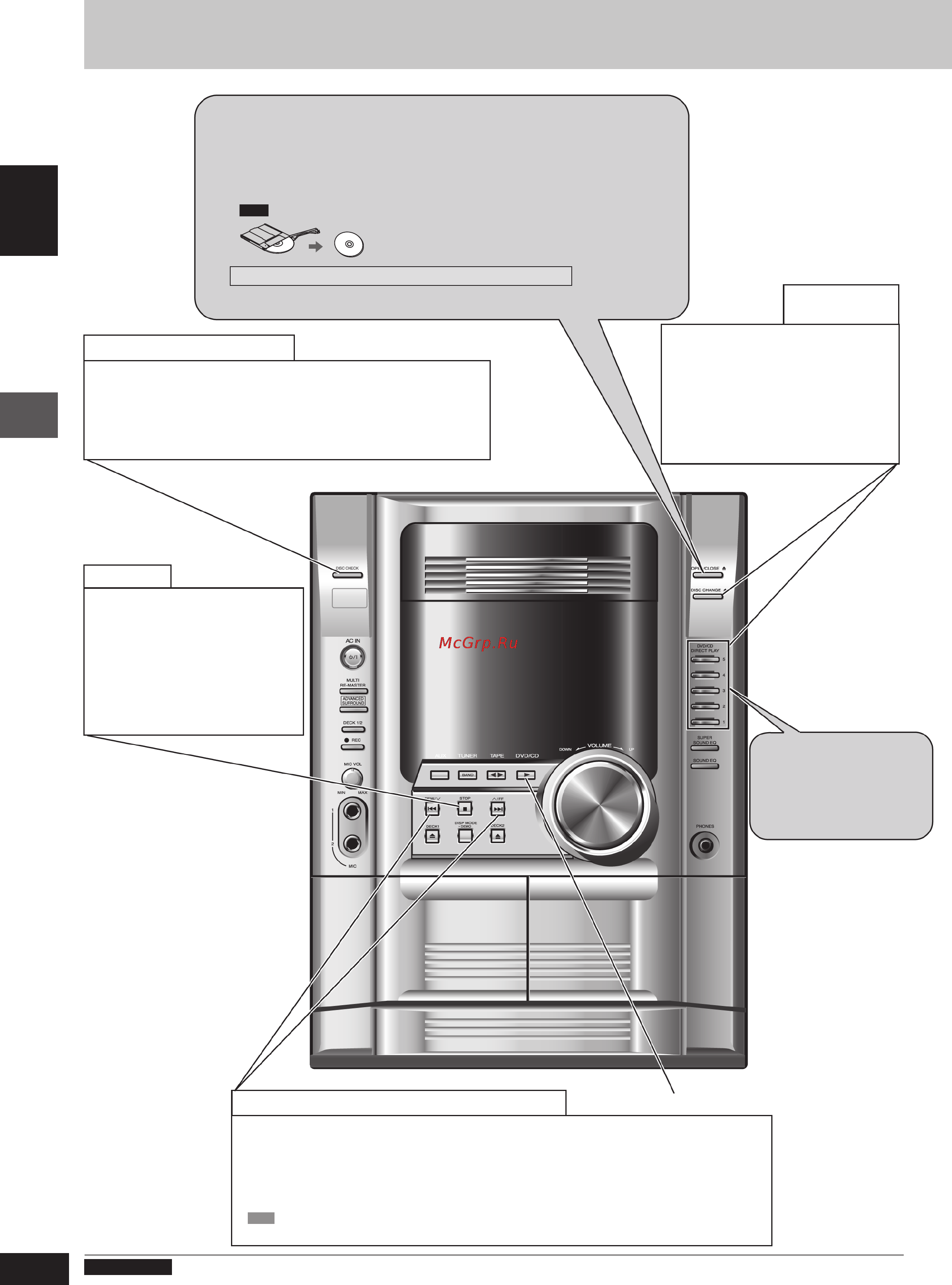 Panasonic SC-VK62D [10/64] Диски основное воспроизведение