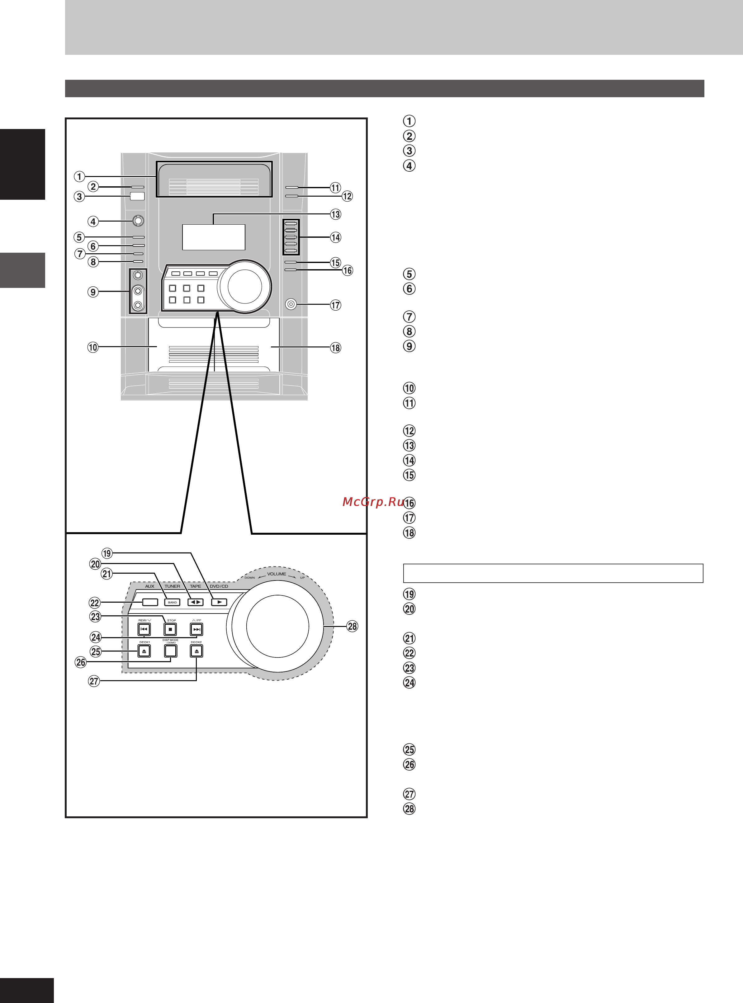 Panasonic SC-VK62D [8/64] Основной аппаpат