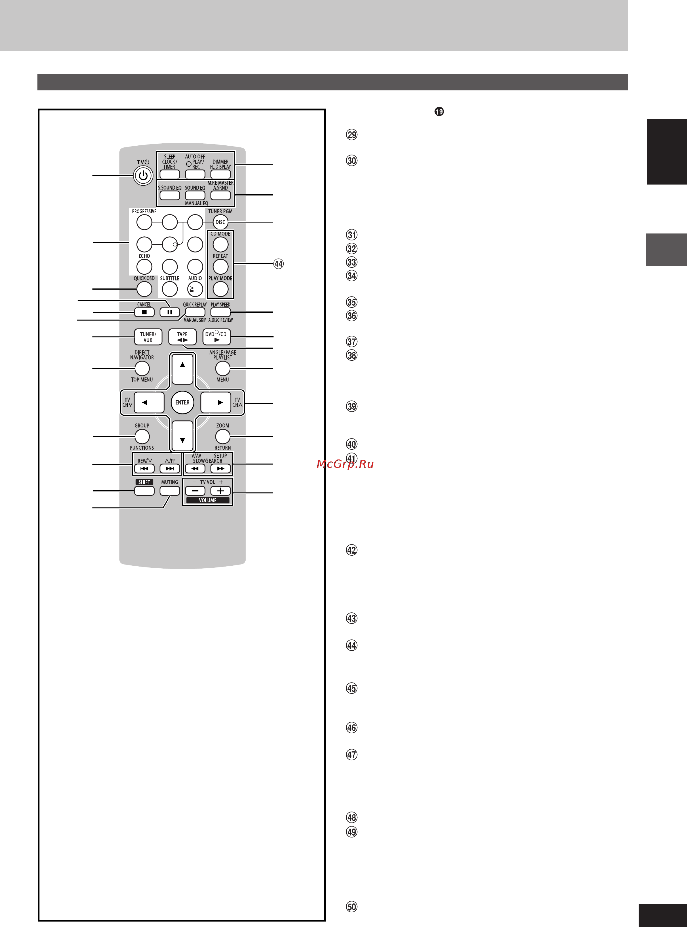 Panasonic SC-VK62D [9/64] Пульт ду