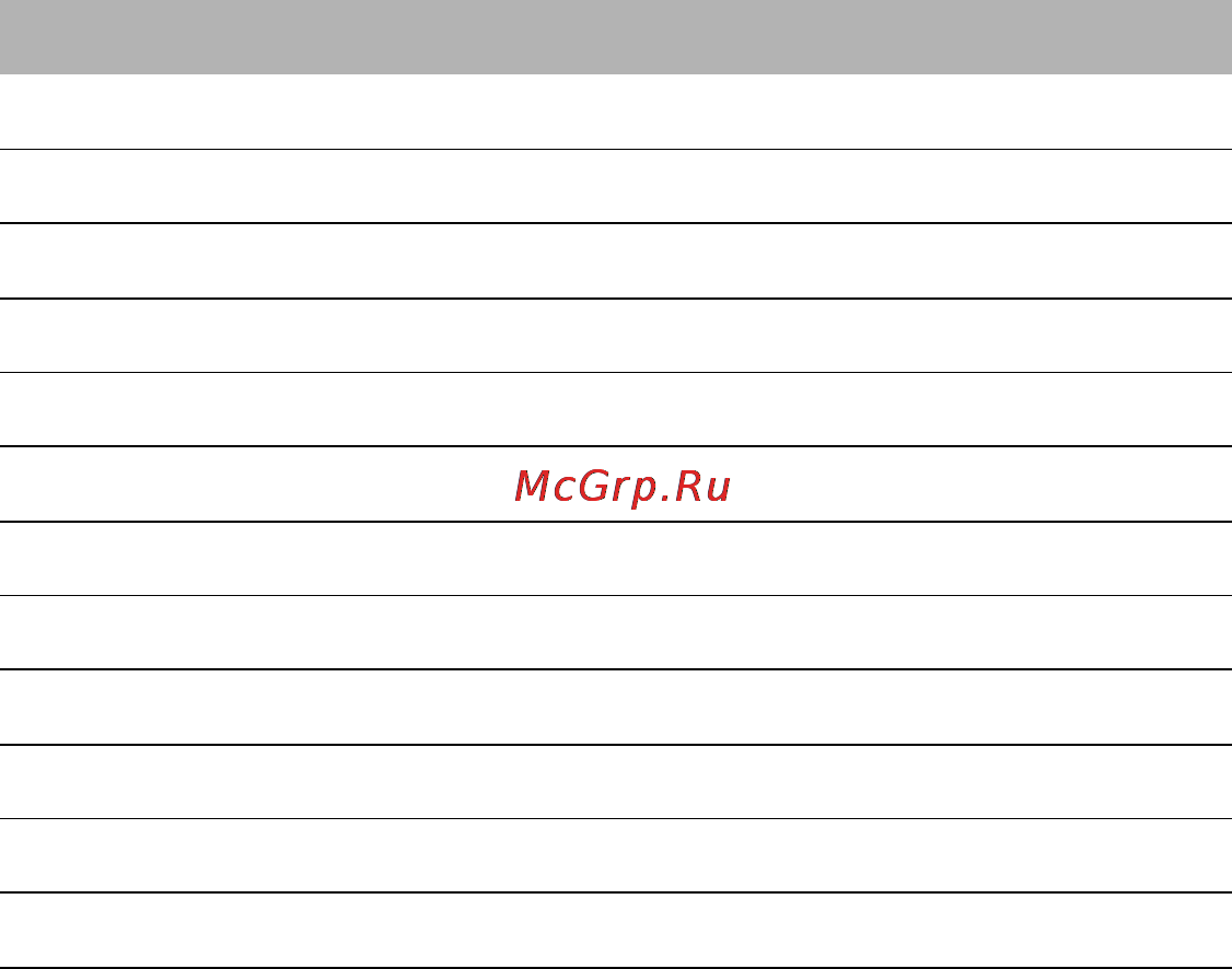 Acer P225HQBD [17/28] Taблицa cтaндaртного времени