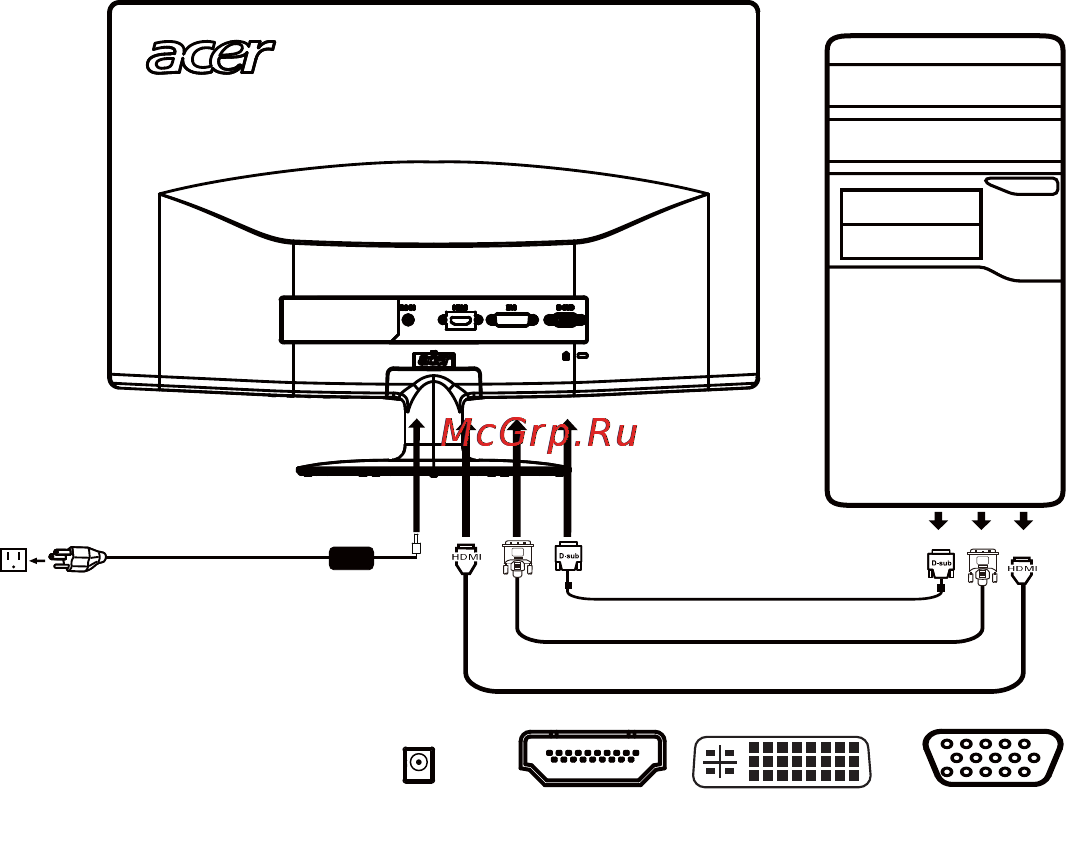 Acer P225HQBD [18/28] Установка