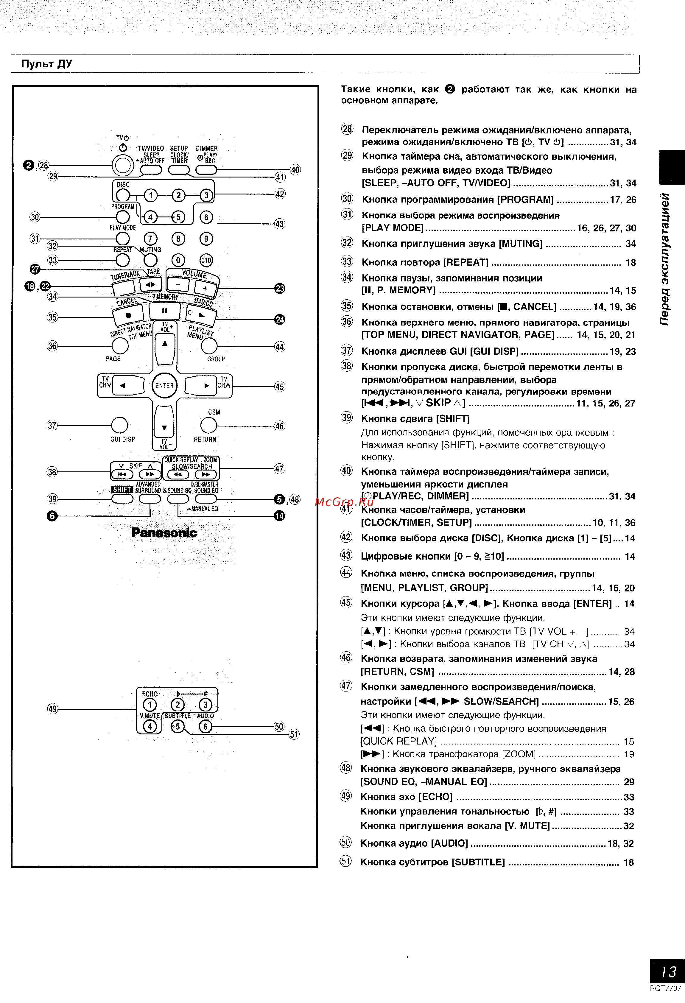 Panasonic SC-VK61D [13/43] Panasonic