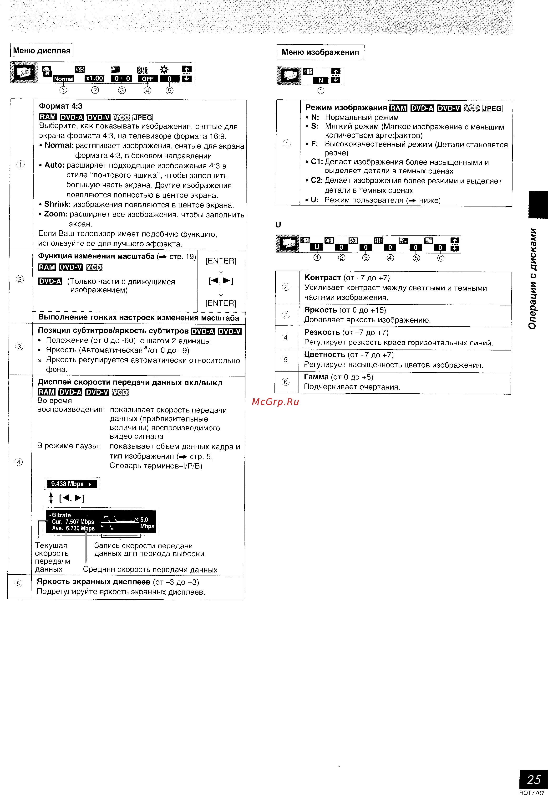 Panasonic SC-VK61D [25/43] Операци