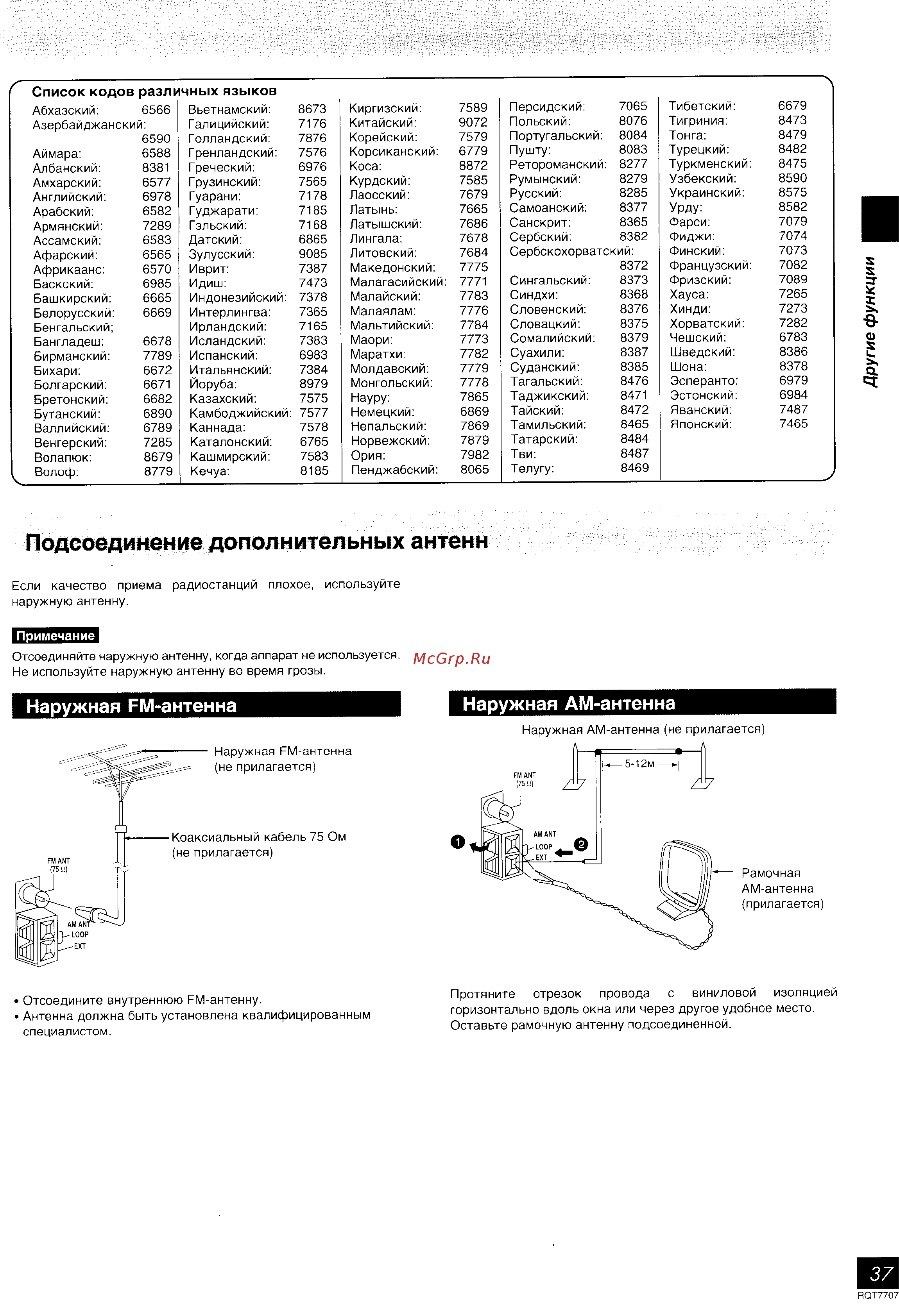 Panasonic SC-VK61D [37/43] Наружная рм антенна наружная ам антенна