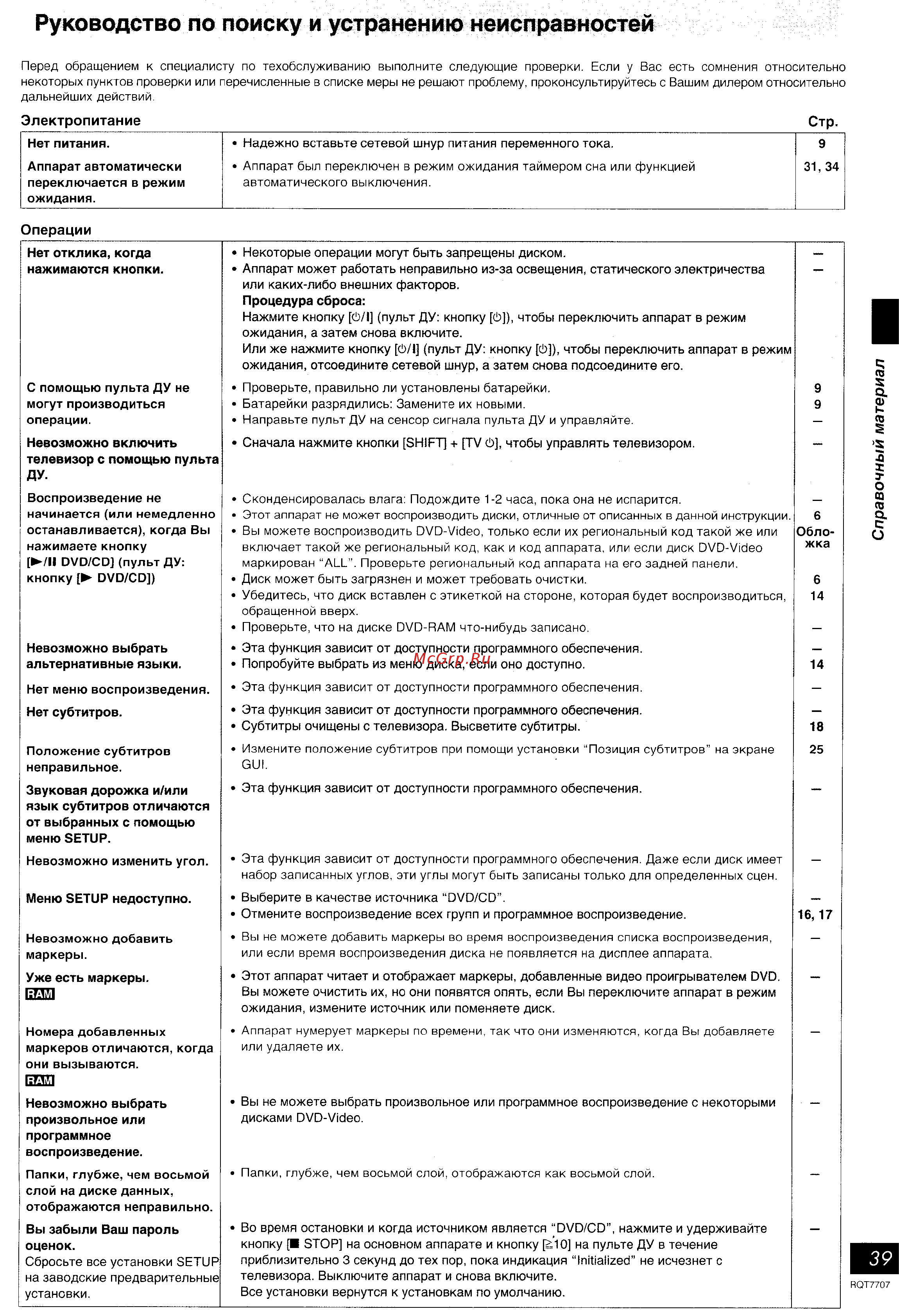 Panasonic SC-VK61D [39/43] Руководство по поиску и устранению неисправностей
