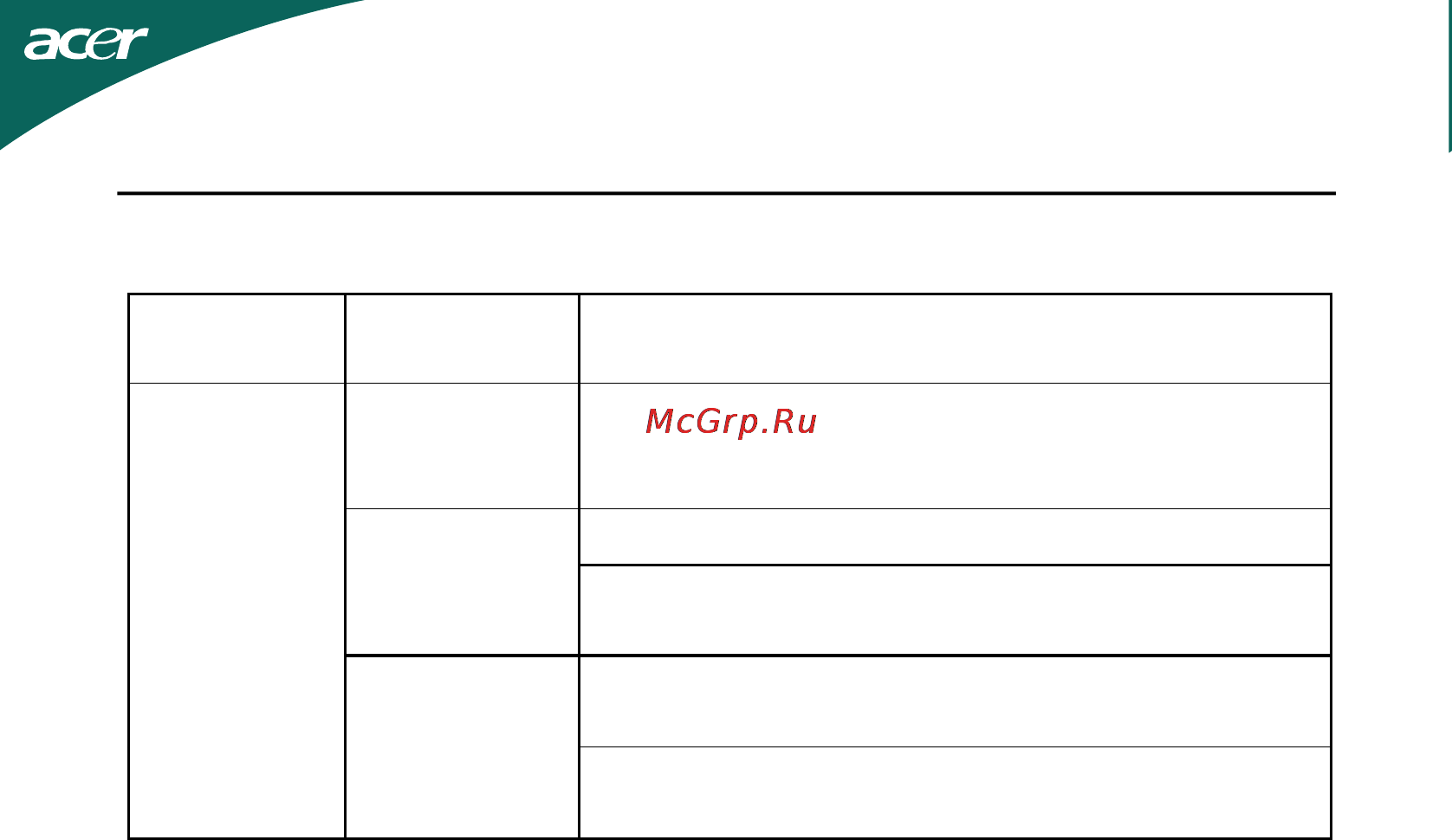Acer G245HQBID [21/23] Dvi mode