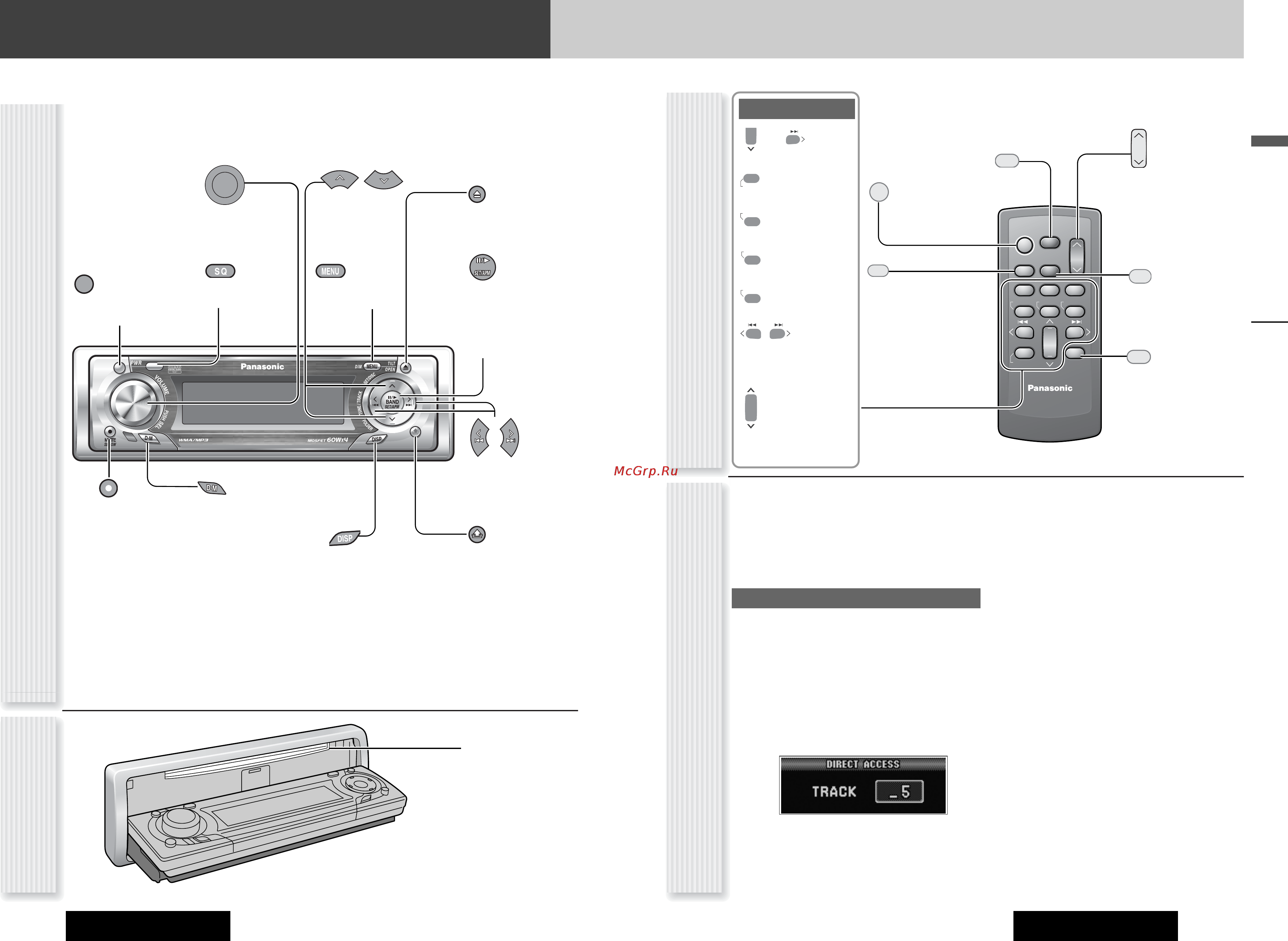 Panasonic CQ-C7401W [5/21] Расположение органов управления