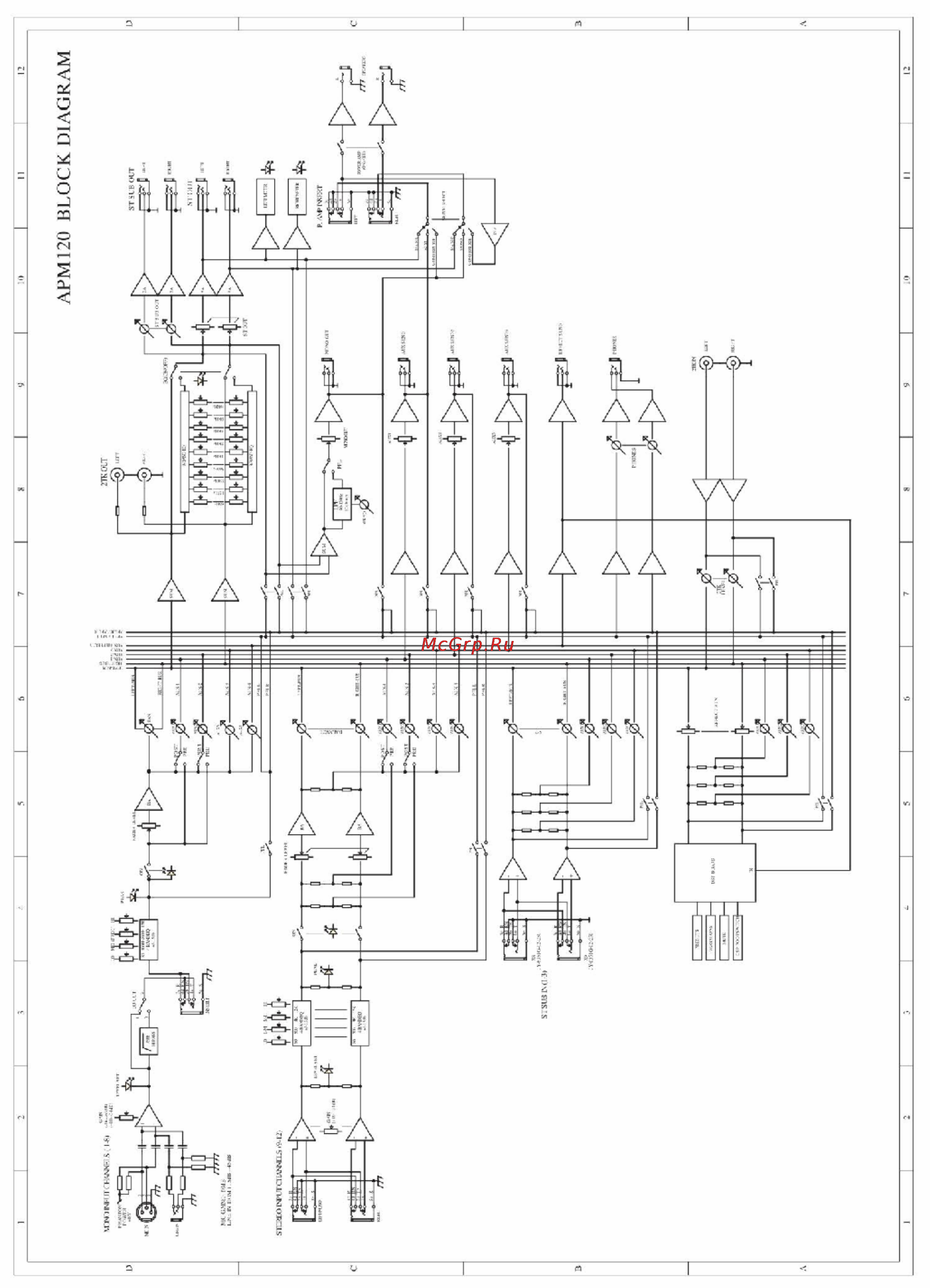 Alto APM160 Инструкция по эксплуатации онлайн [18/21] 894