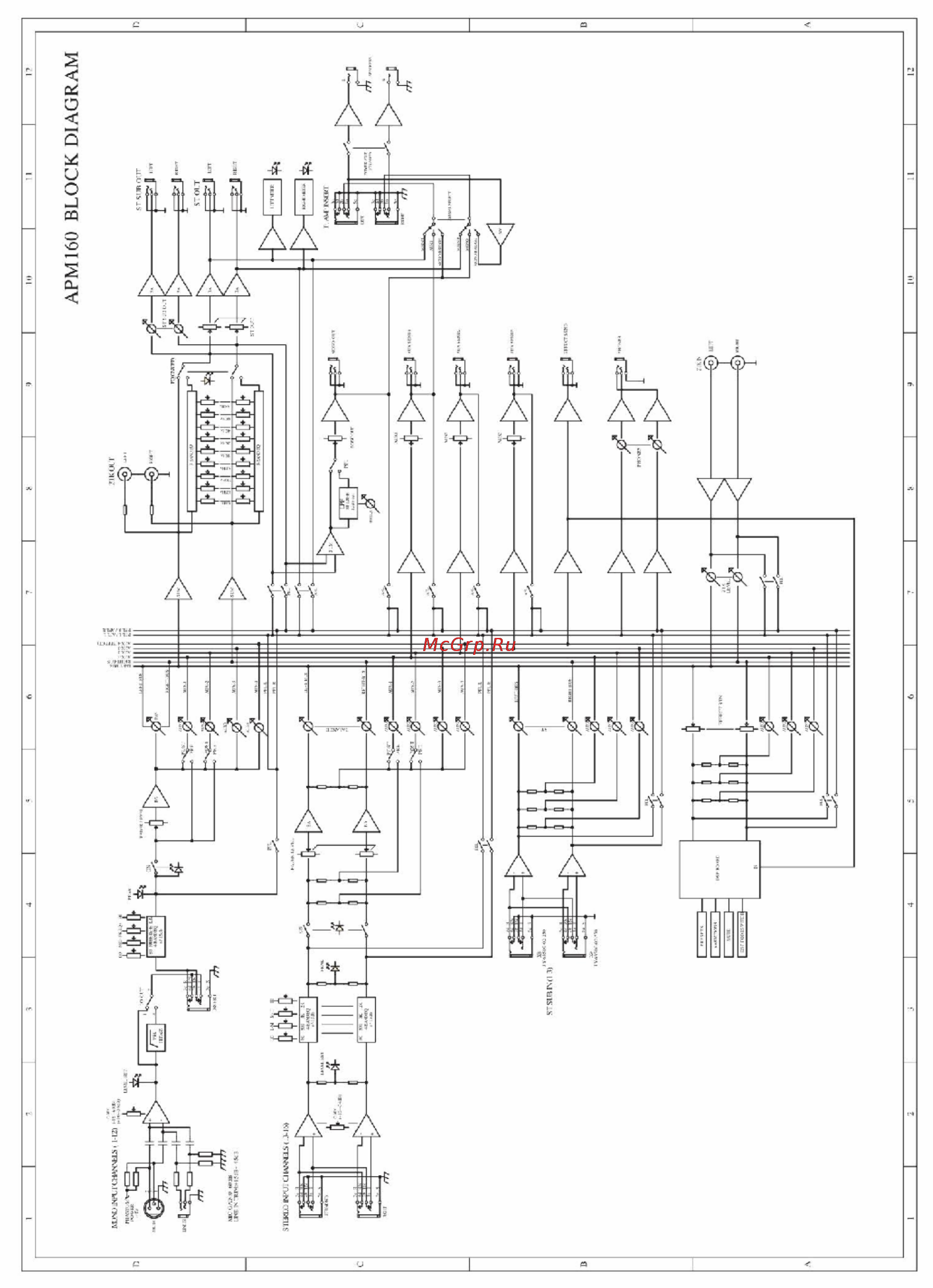 Alto APM160 Инструкция по эксплуатации онлайн [19/21] 894