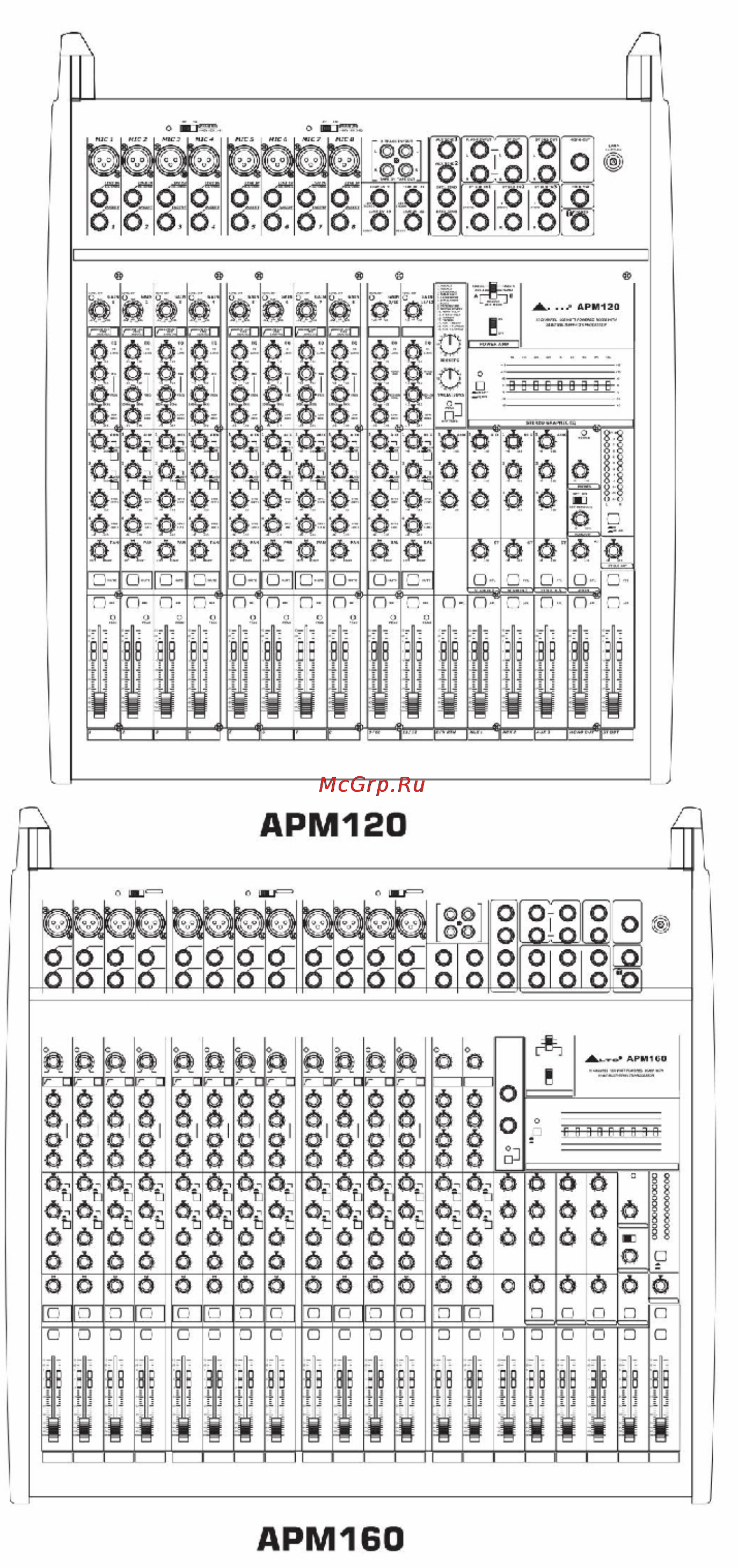 Alto APM120 Инструкция по эксплуатации онлайн [3/21] 886