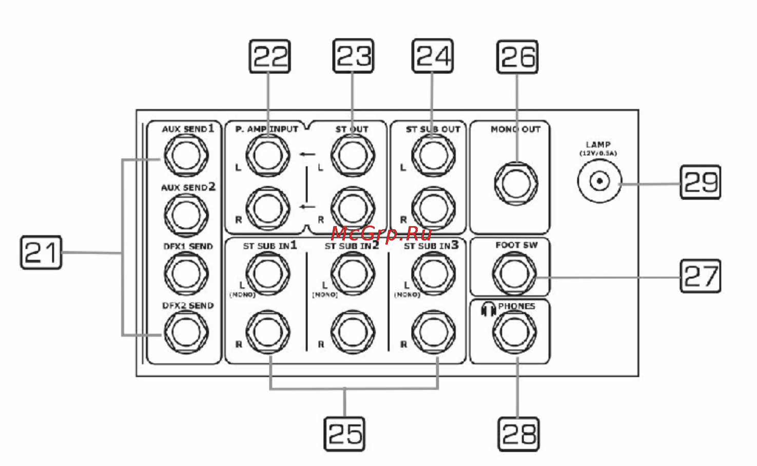 Alto APM160 Инструкция по эксплуатации онлайн [9/21] 894