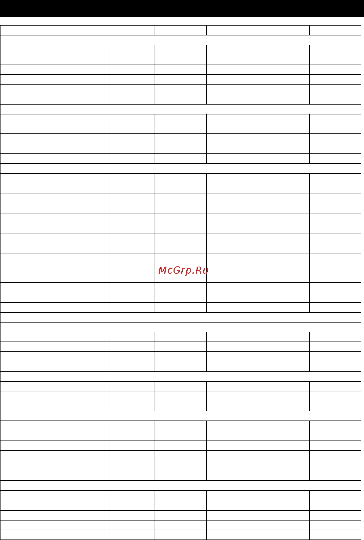 Karcher HDS 850-4 M Basic [109/328] Tekniske data