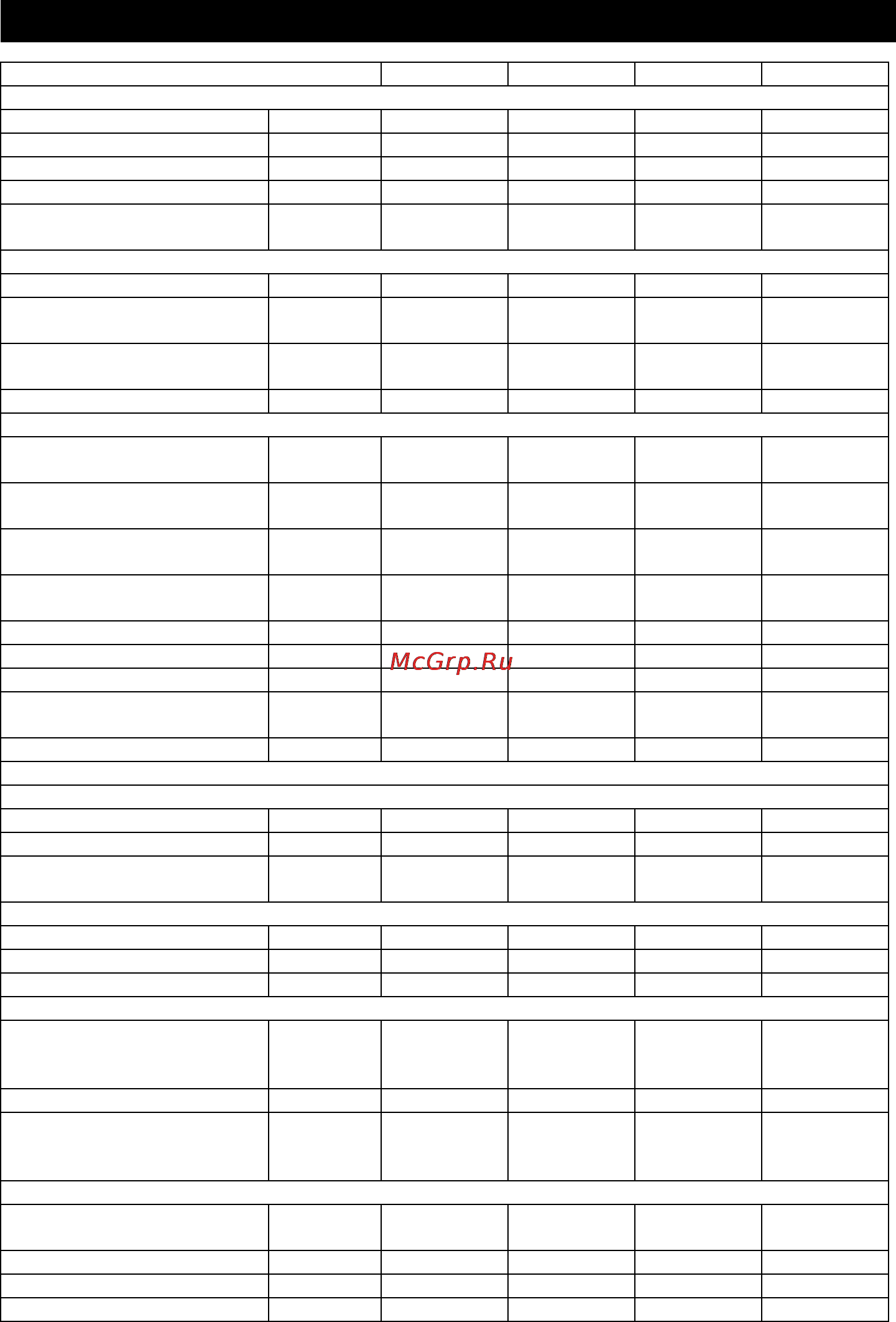 Karcher HDS 650 4M BASIC [75/328] Datos técnicos