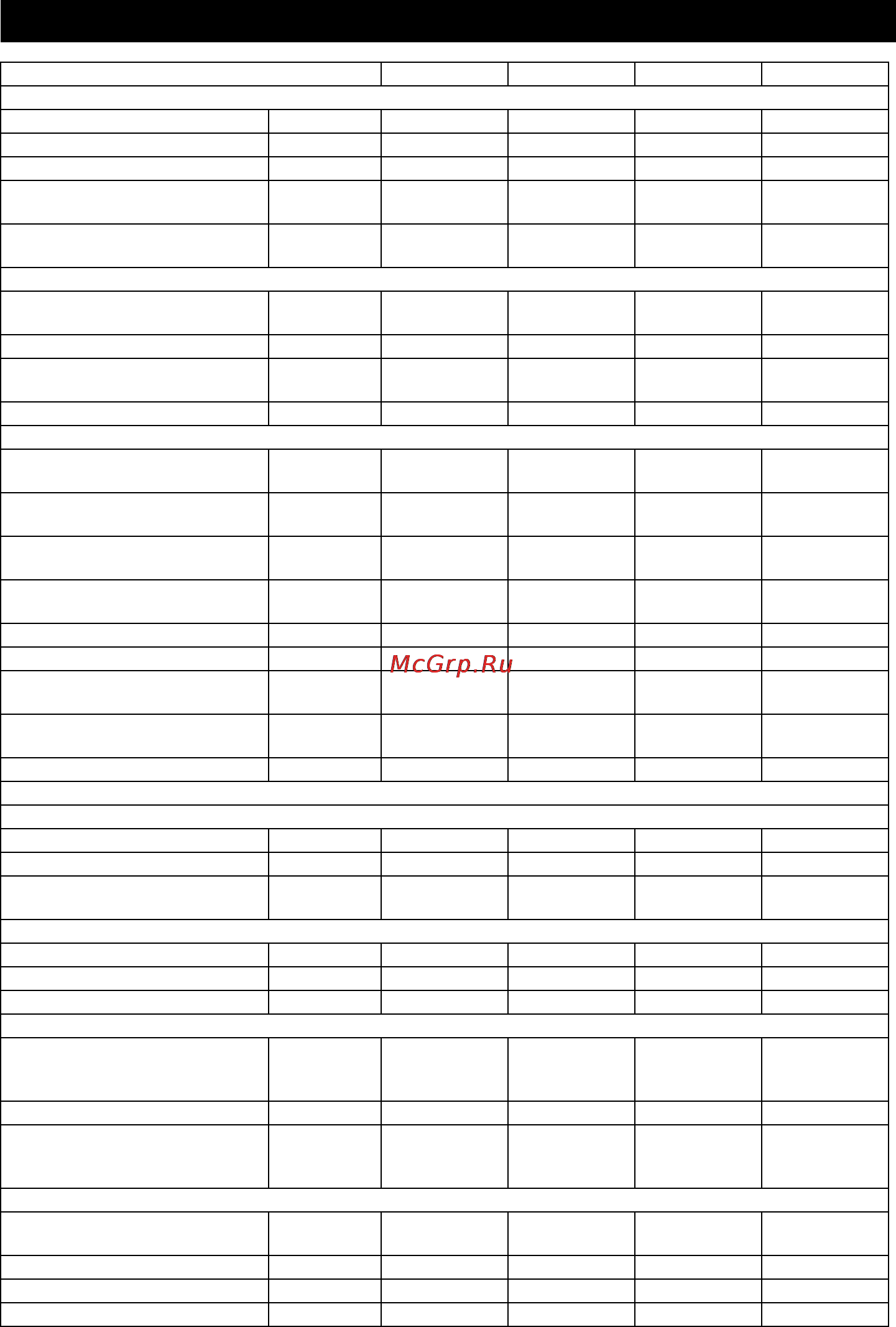 Karcher HDS 850-4 M Basic [87/328] Dados técnicos