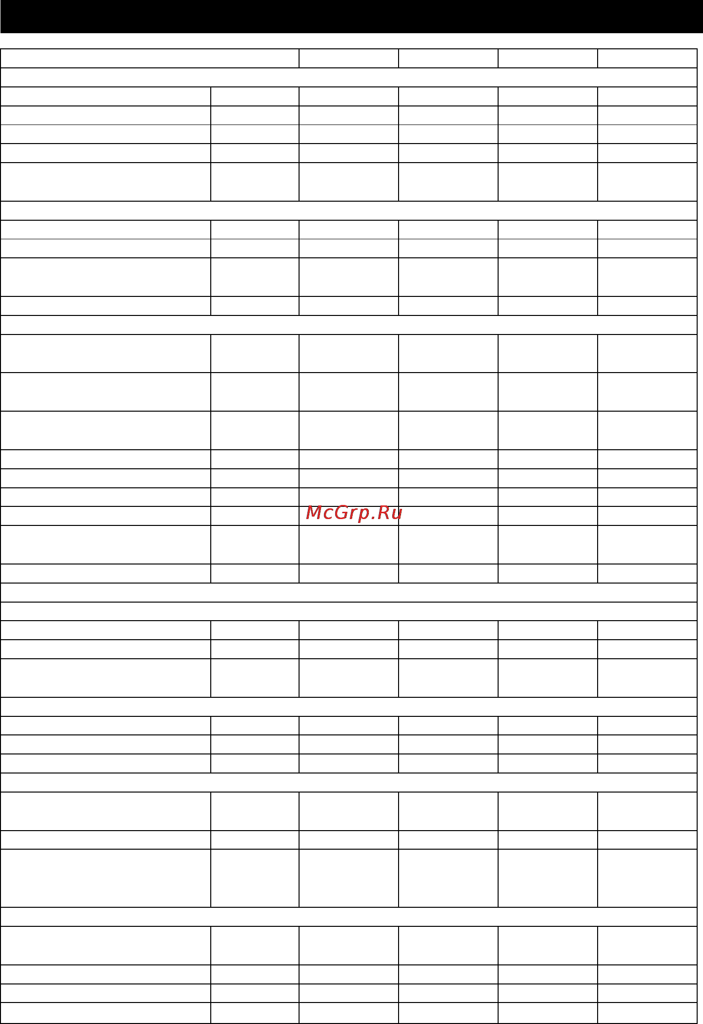 Karcher HDS 850-4 M Basic [98/328] Tekniske data