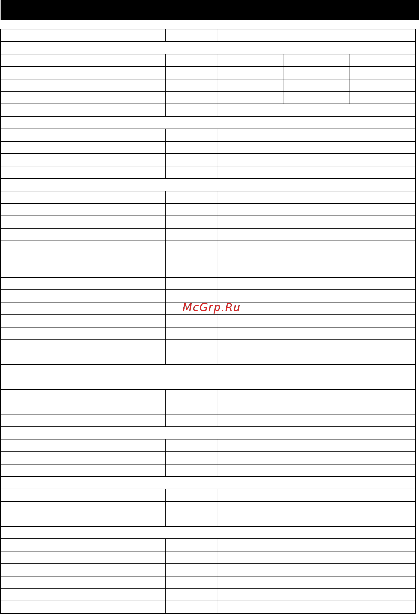 Karcher HDS 695-4 M Eco [142/484] Tekniske data