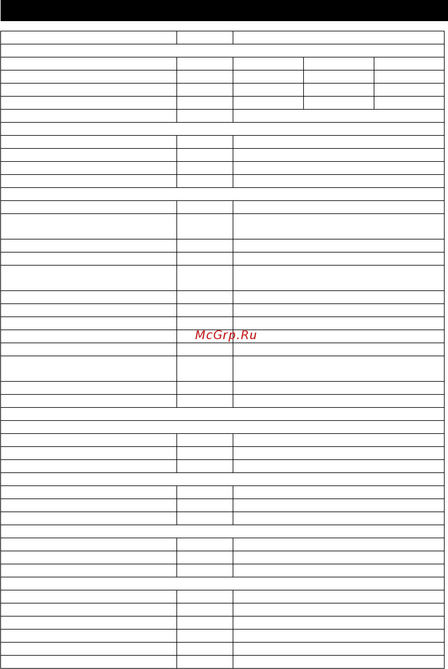 Karcher HDS 695-4 M Eco [175/484] Tekniska data