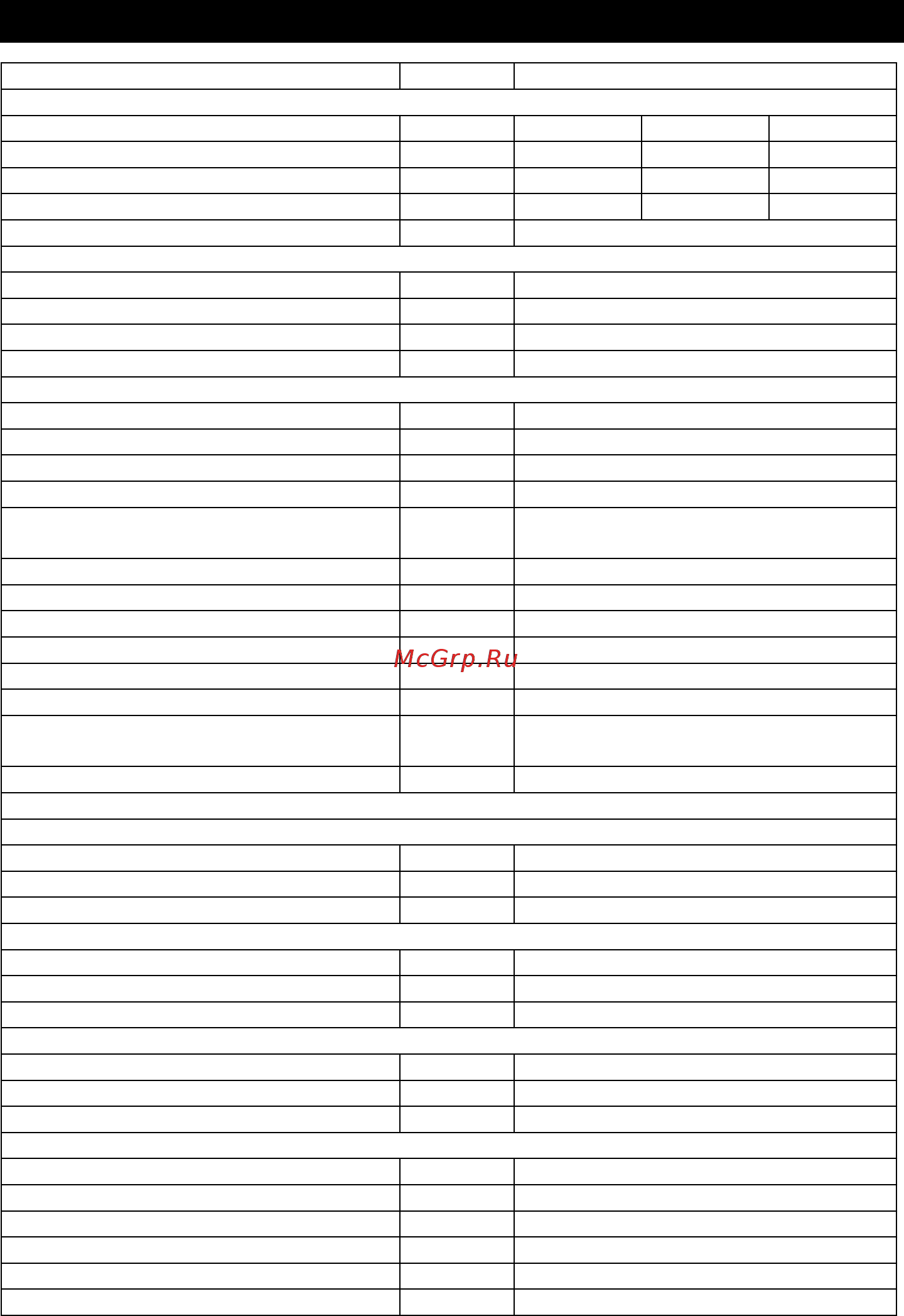 Karcher HDS 695-4 M Eco [438/484] Tehniskie dati