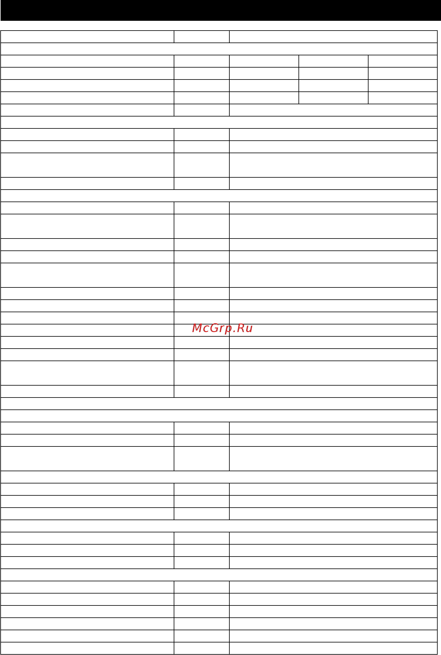 Karcher HDS 695-4 M Eco [474/484] Технічні характеристики
