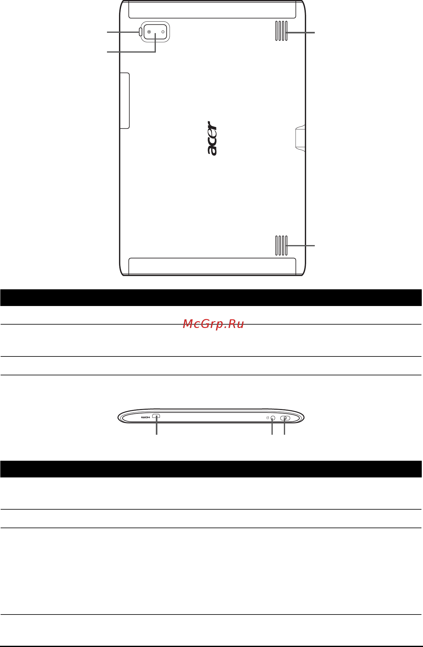 Acer A500 16Gb [10/80] Вид сверху вид