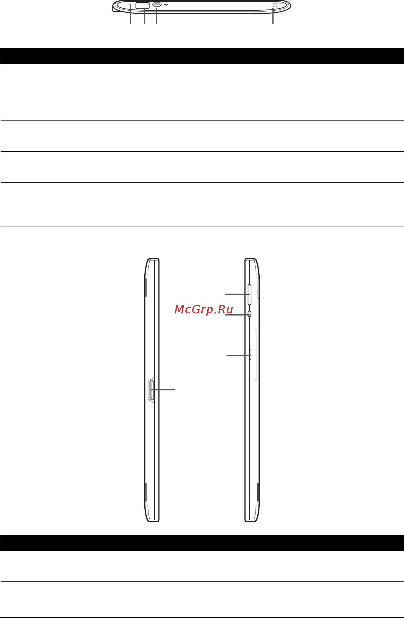 Acer Iconia Tab A500 32Gb [11/80] Вид снизу вид