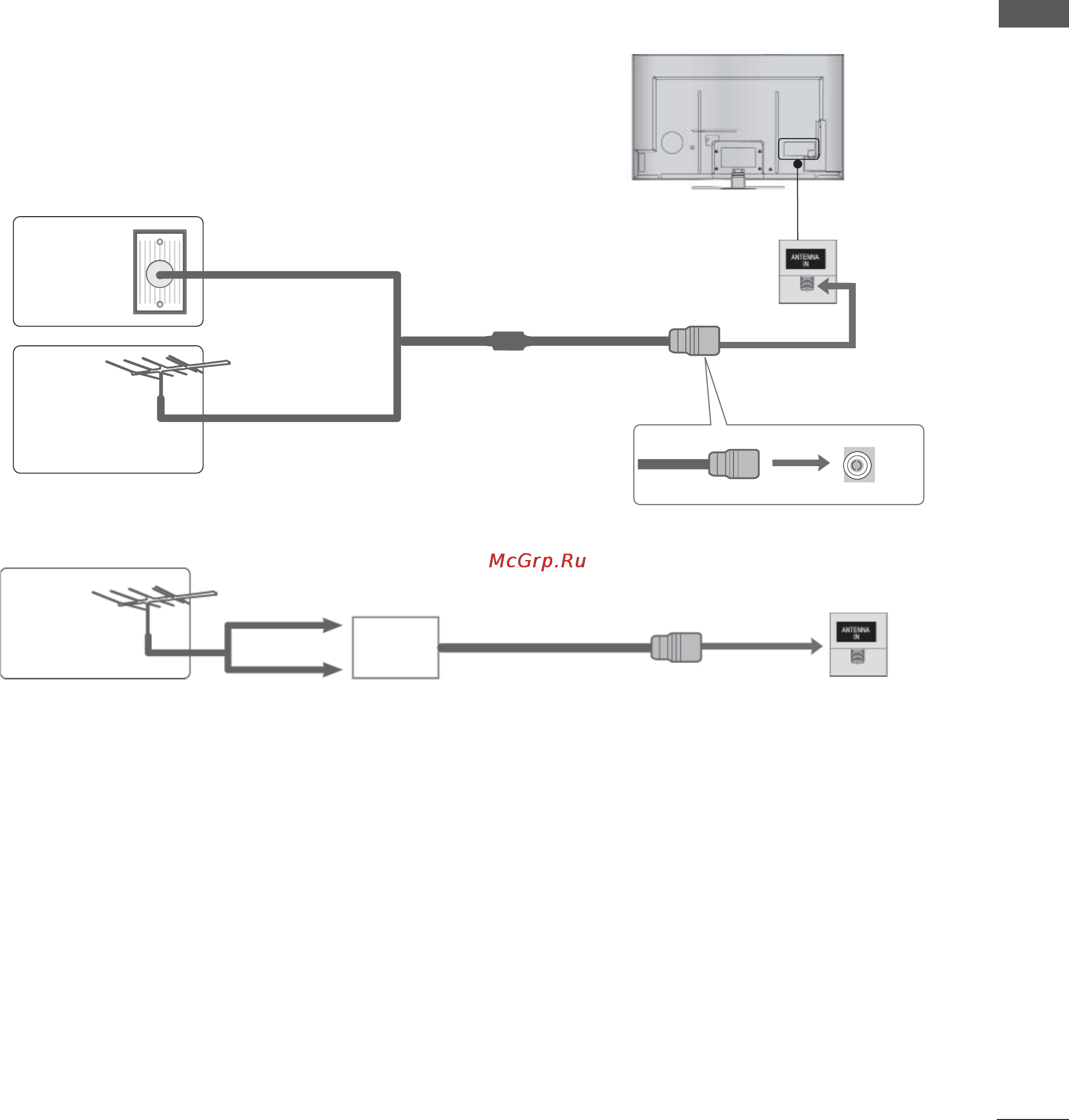 LG 47LX9500 + 2 пары очков [15/194] Подключение антенны