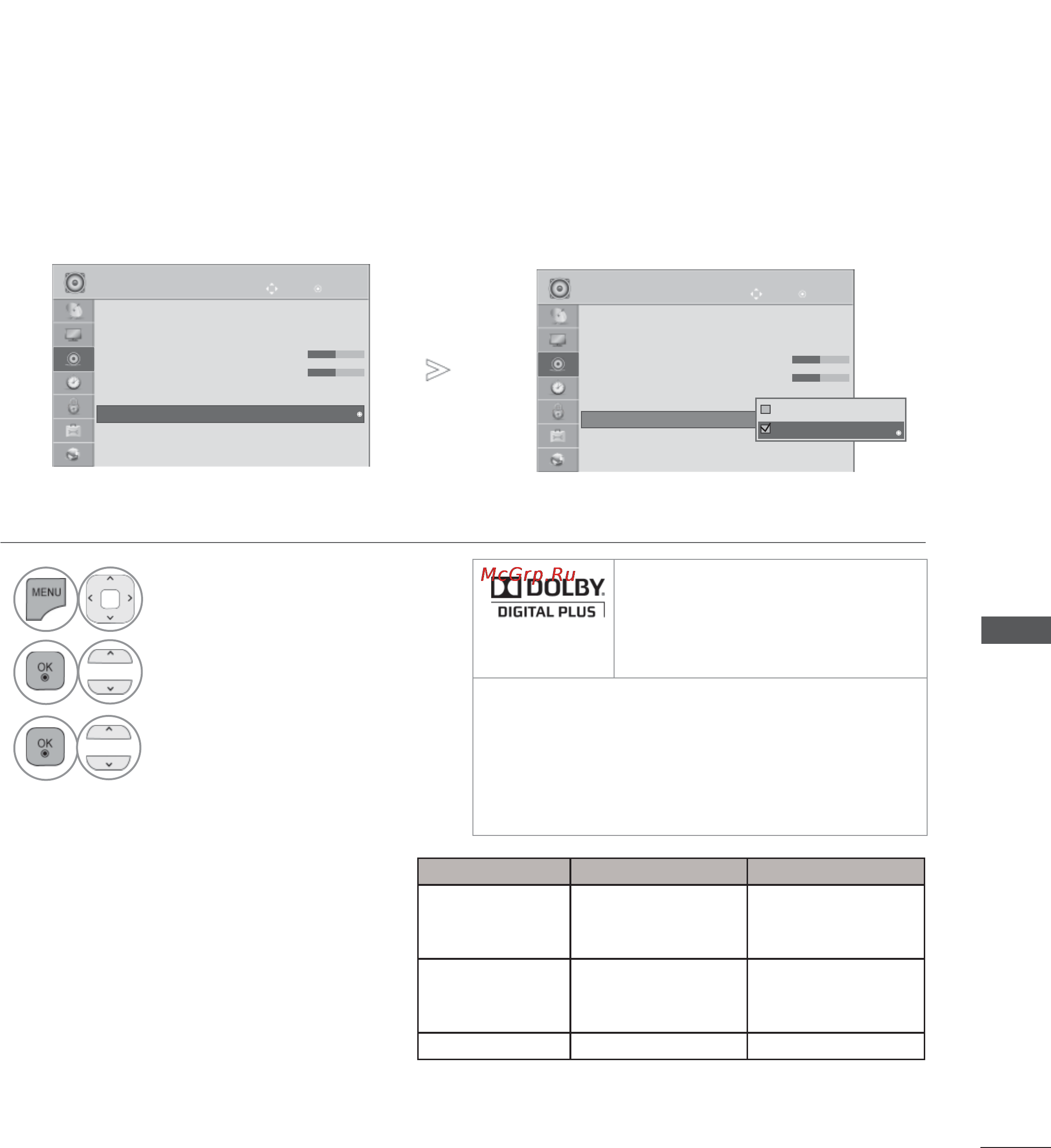 LG 47LX9500 + 2 пары очков [159/194] Выбор выхода цифрового аудиосигнала
