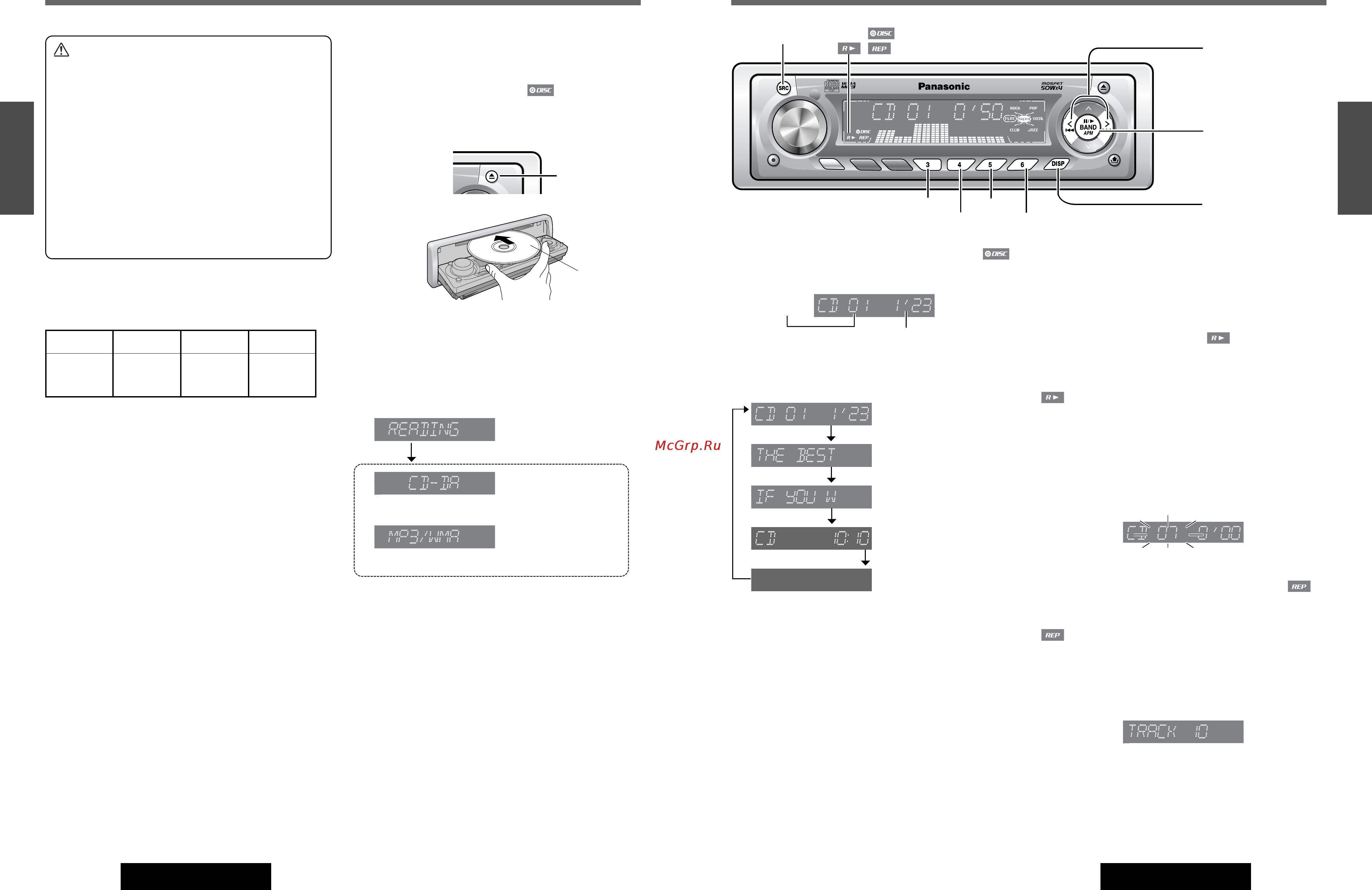 Panasonic CQ-C5301W [8/18] Воспроизводимые диски