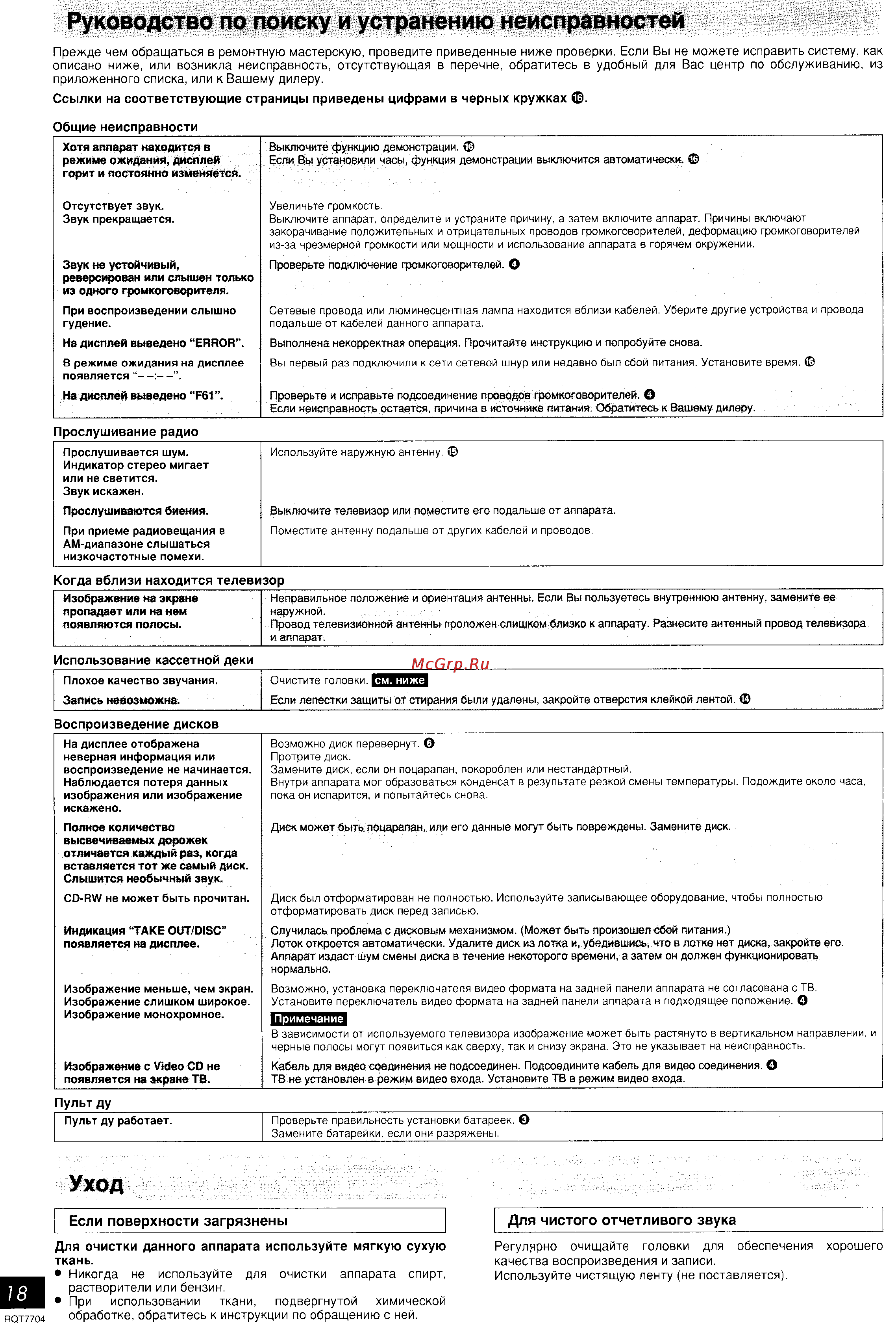 Panasonic SC-VK31 [18/19] Плохое качество звучания