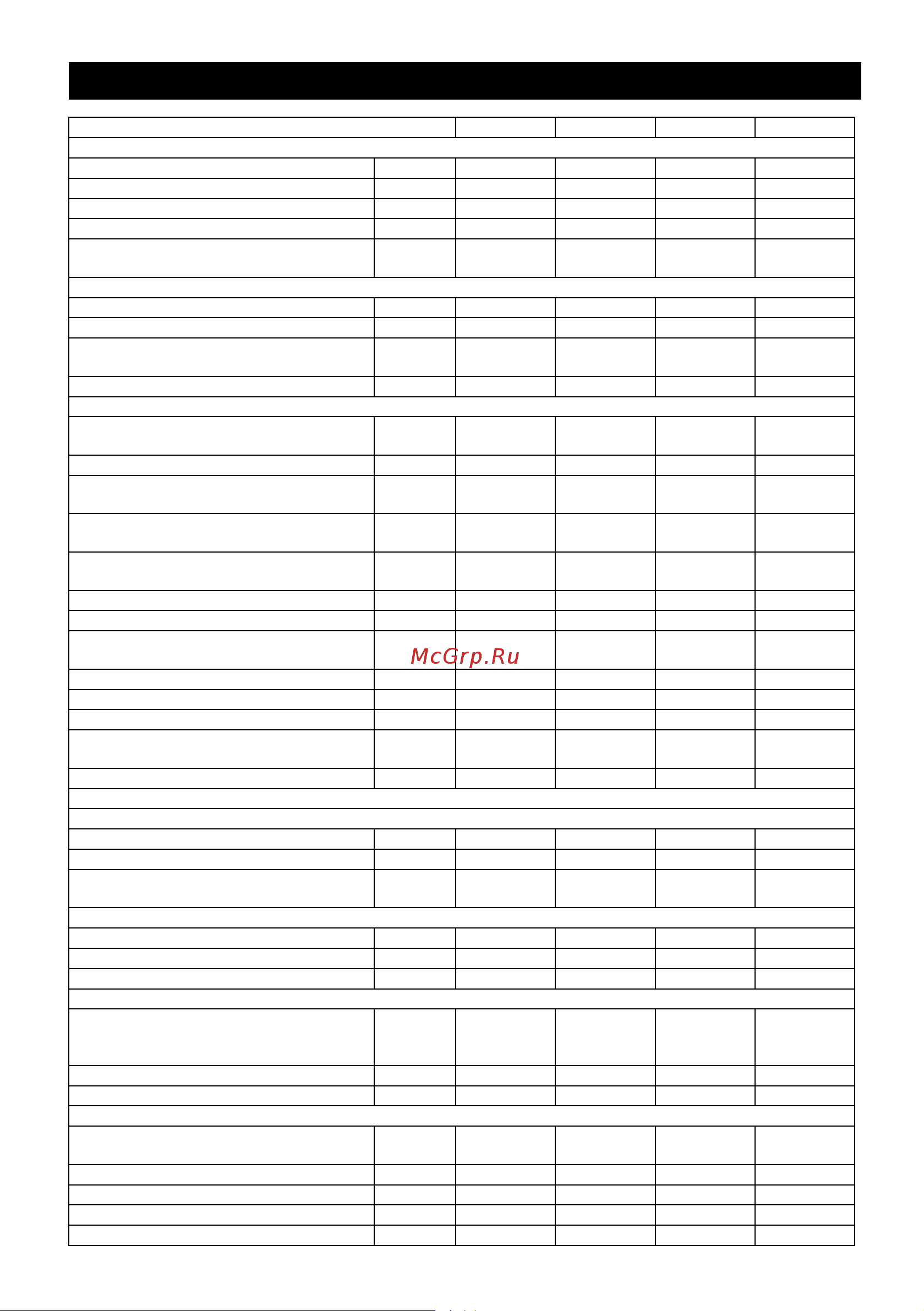 Karcher HDS 7/12-4M [112/500] Datos técnicos