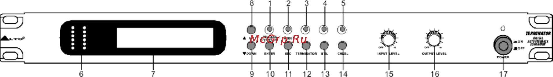 Alto TERMINATOR [5/13] Панель управления лицевая панель
