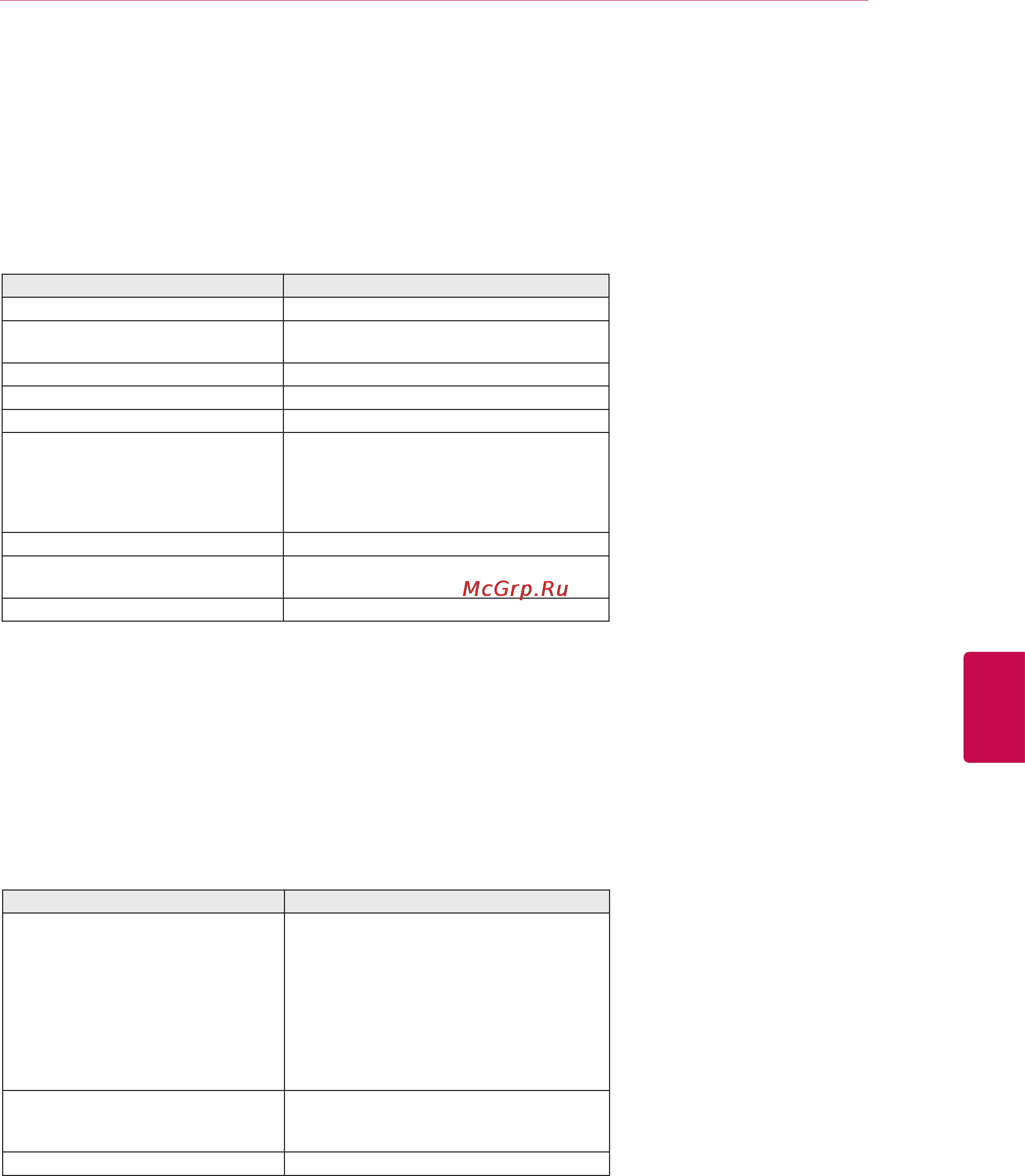 LG 32LV2500 [115/140] Open source software notice