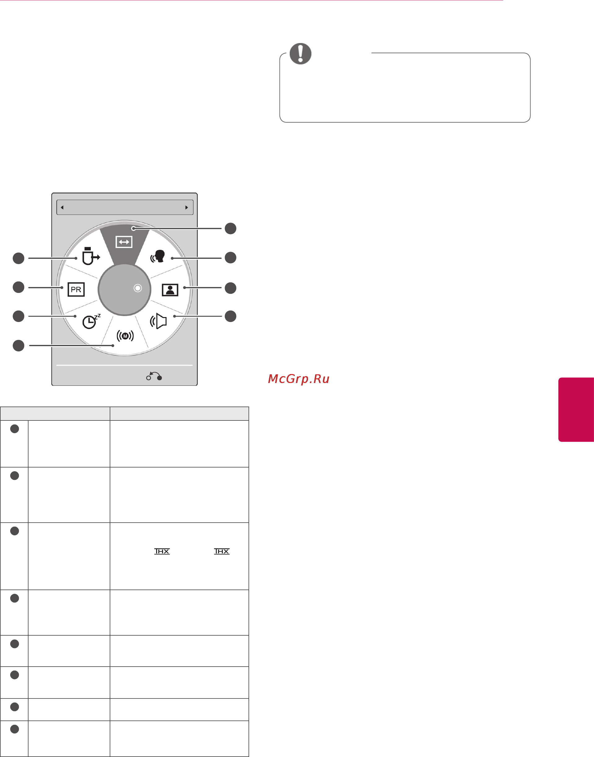 LG 32LV2500 [45/140] Using the quick menu